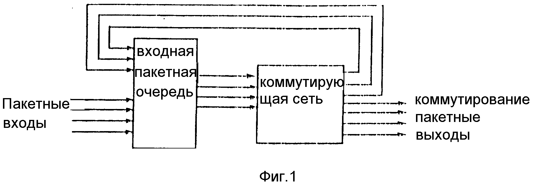 Черно белые схемы пакетной коммутации среднего размера