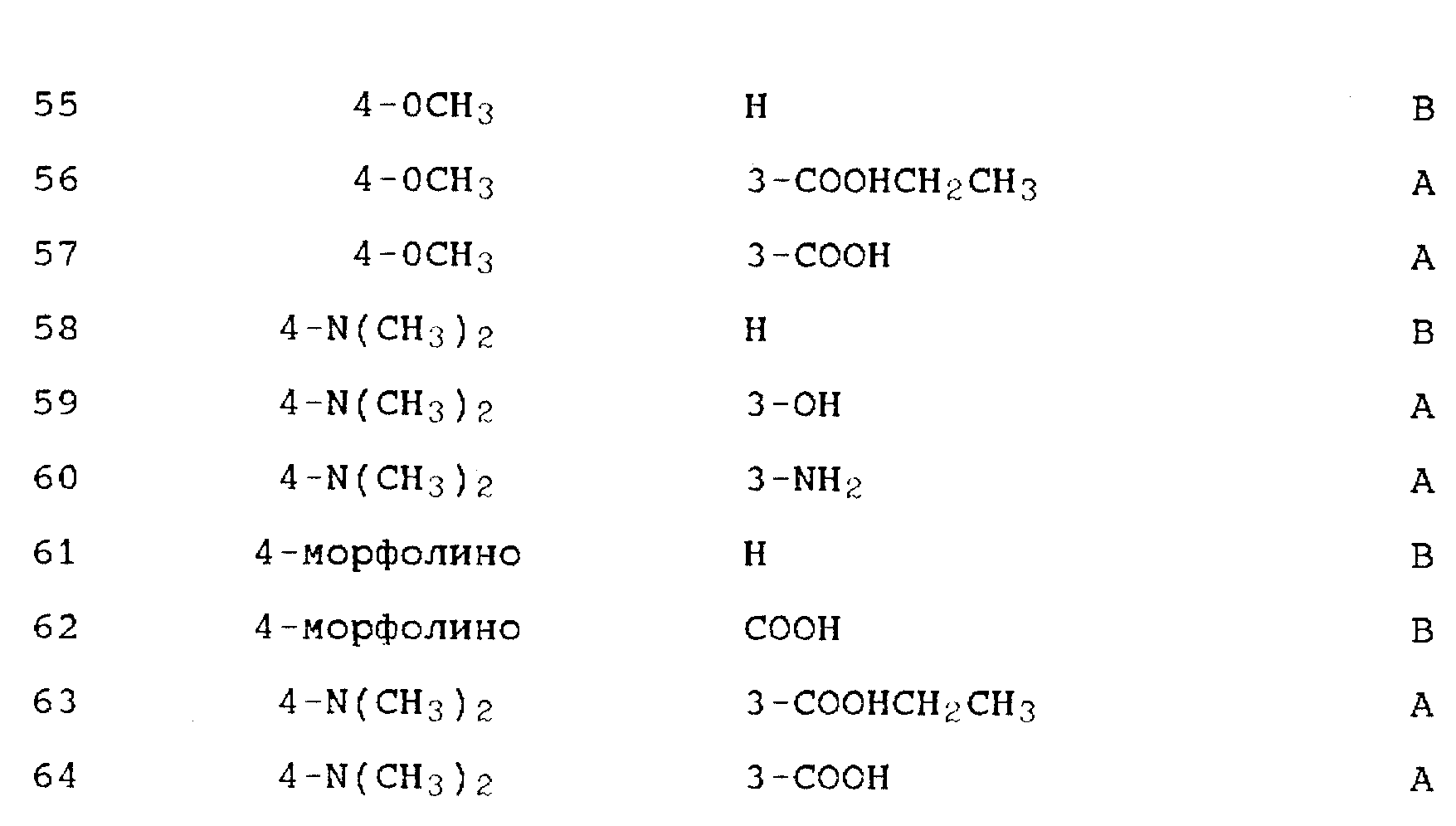 Состав ру