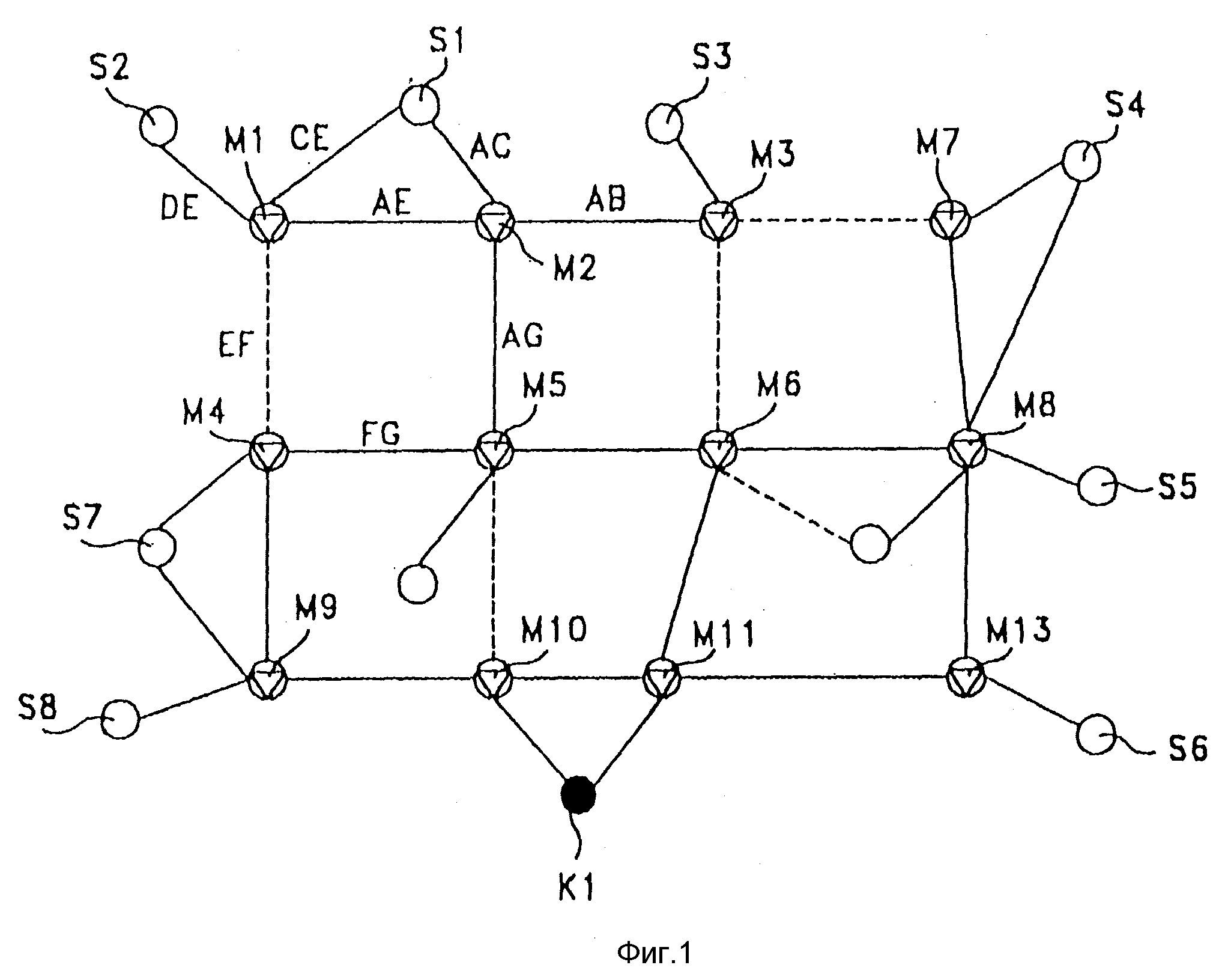 Решетчатая диаграмма кодера. Голдштейн сети связи. Плоской решетчатой сети из n узлов.