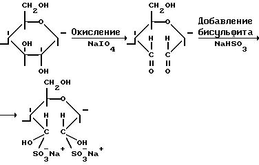 Окисленная целлюлоза. Сульфирование целлюлозы реакция. Окисление целлюлозы реакция. Схема окисления целлюлозы.