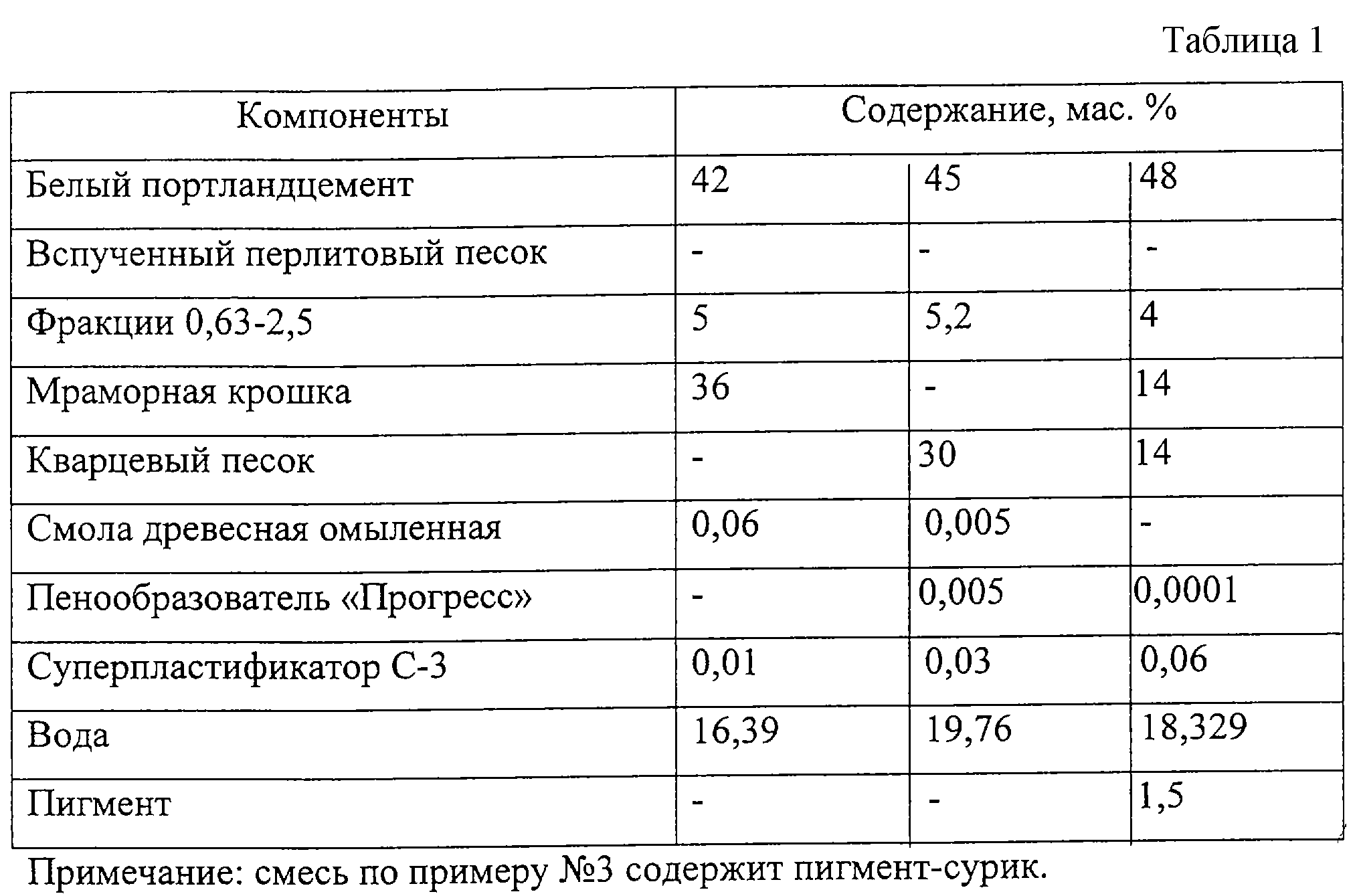 Керамическая плитка кг м3