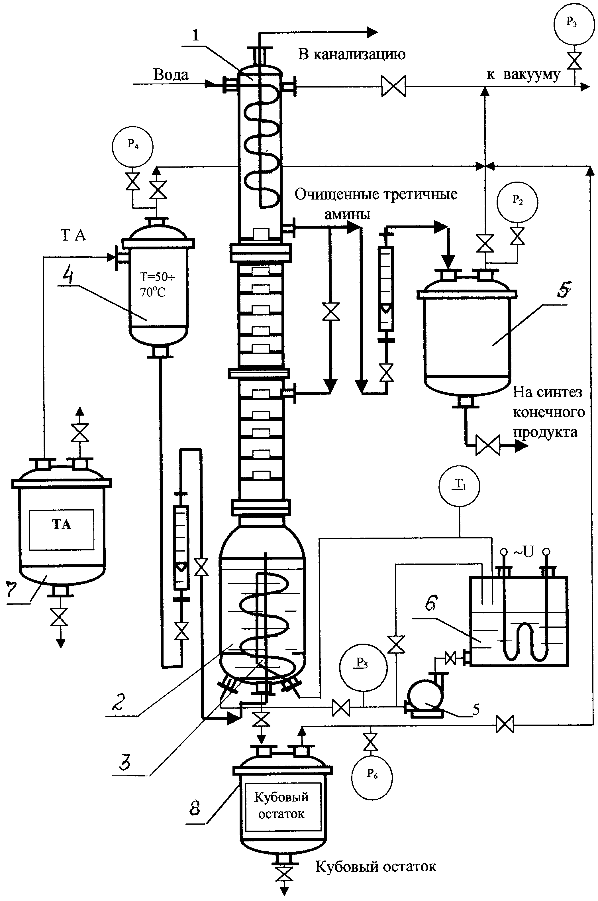 Ректификационная колонна схема