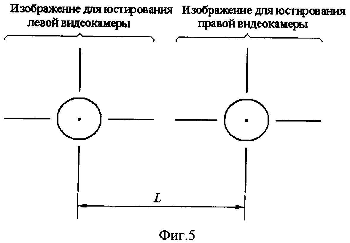 Схема системы технического зрения