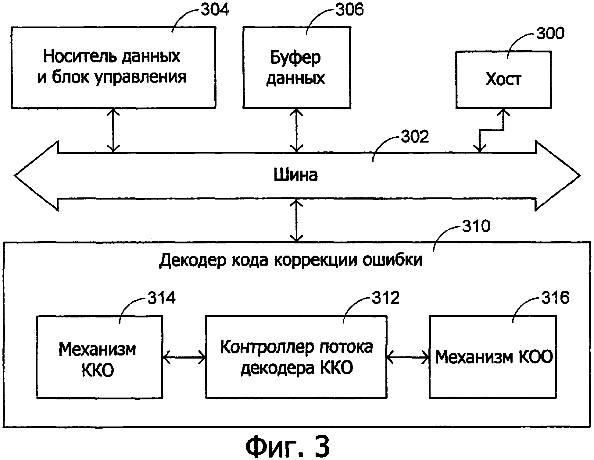 Ошибка в патент. Устройства воспроизведения и записи. Модуль записи и воспроизведения схема. Записывающие устройство схема. Оптический способ записи информации.