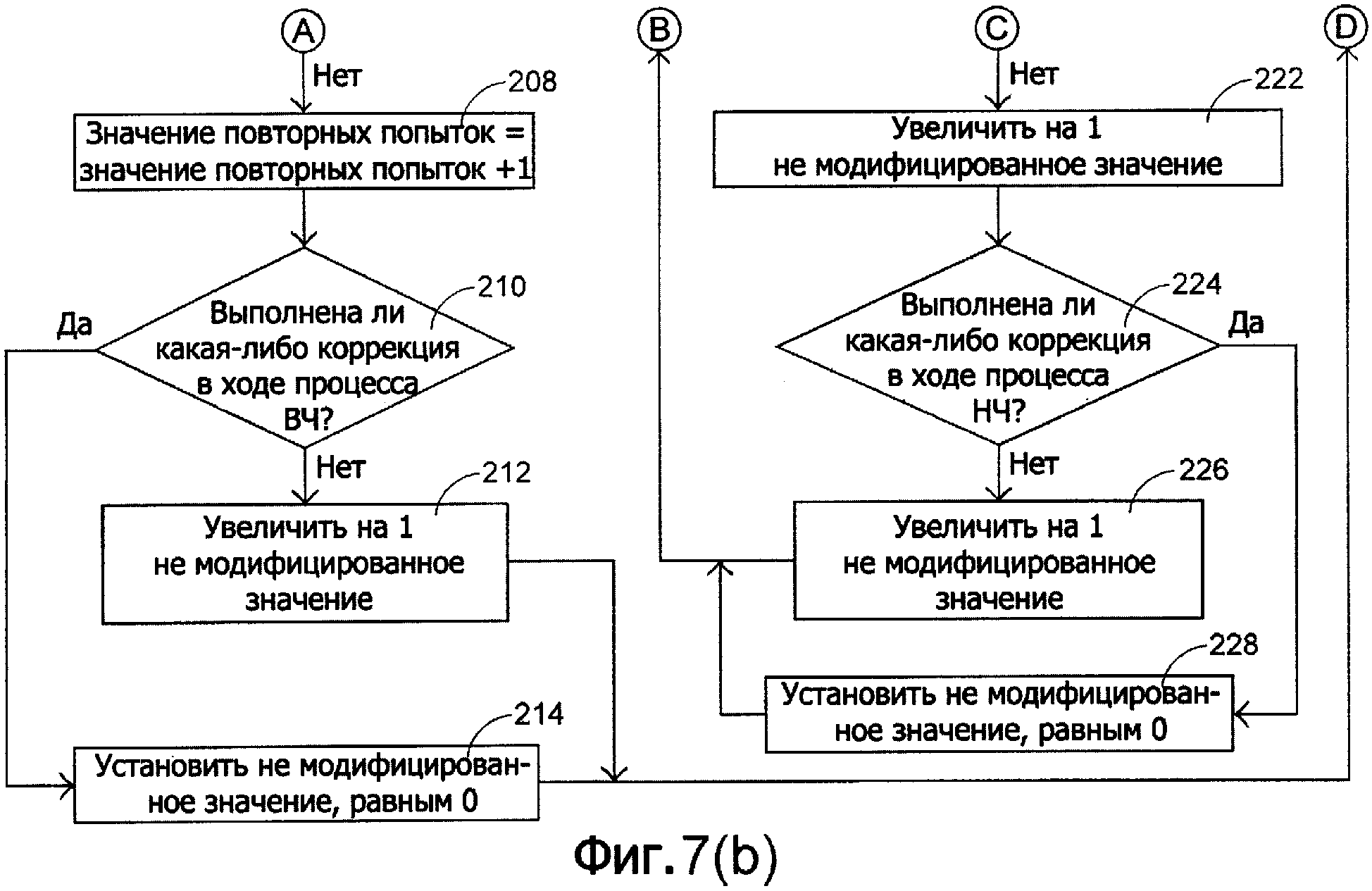 Ошибка в патент