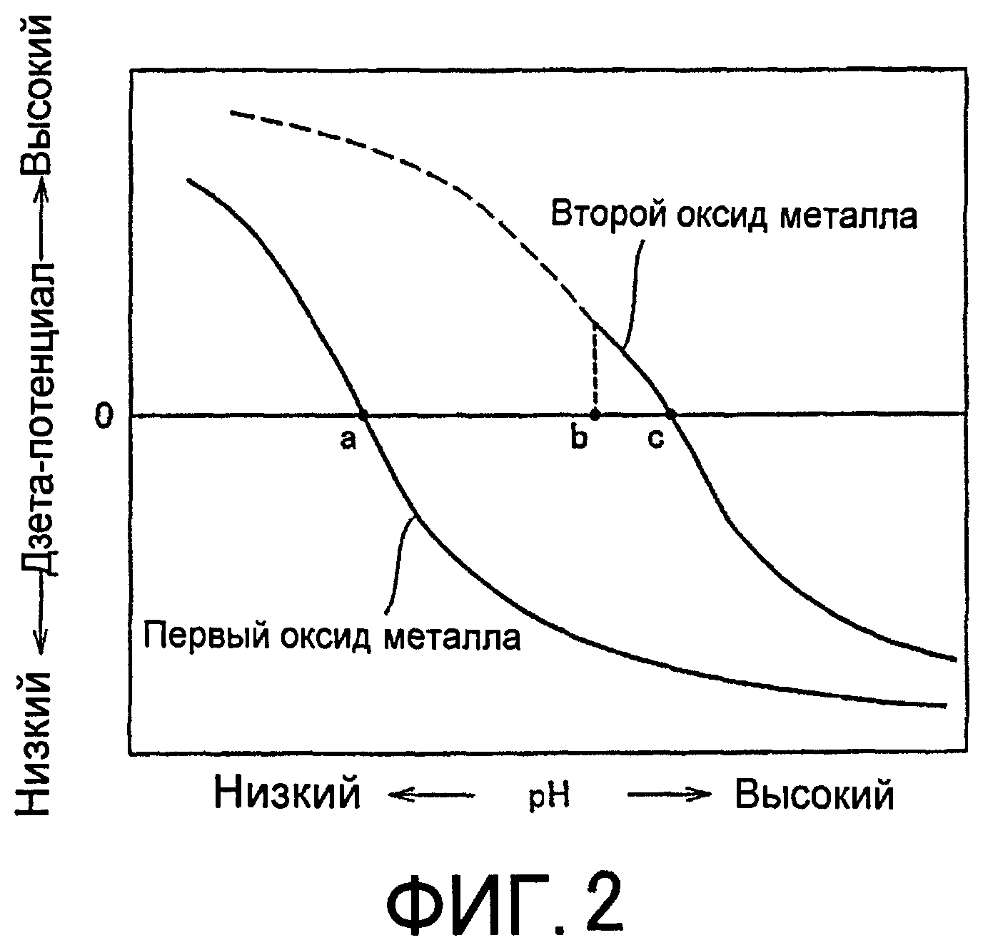 катализатор читать мангу фото 97