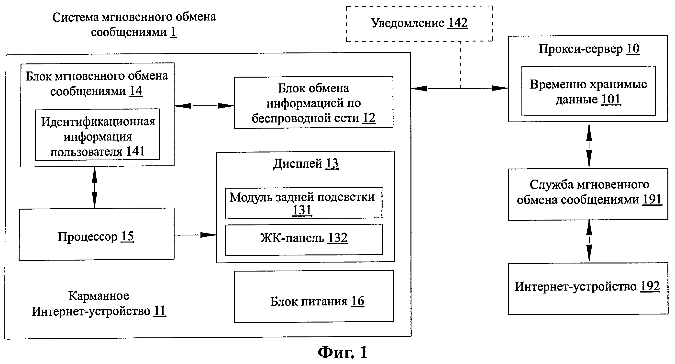 Система мгновенных. Системы обмена мгновенными сообщениями. Службы обмена сообщениями. Служба мгновенных сообщений. Системы обмена мгновенными сообщениями примеры.