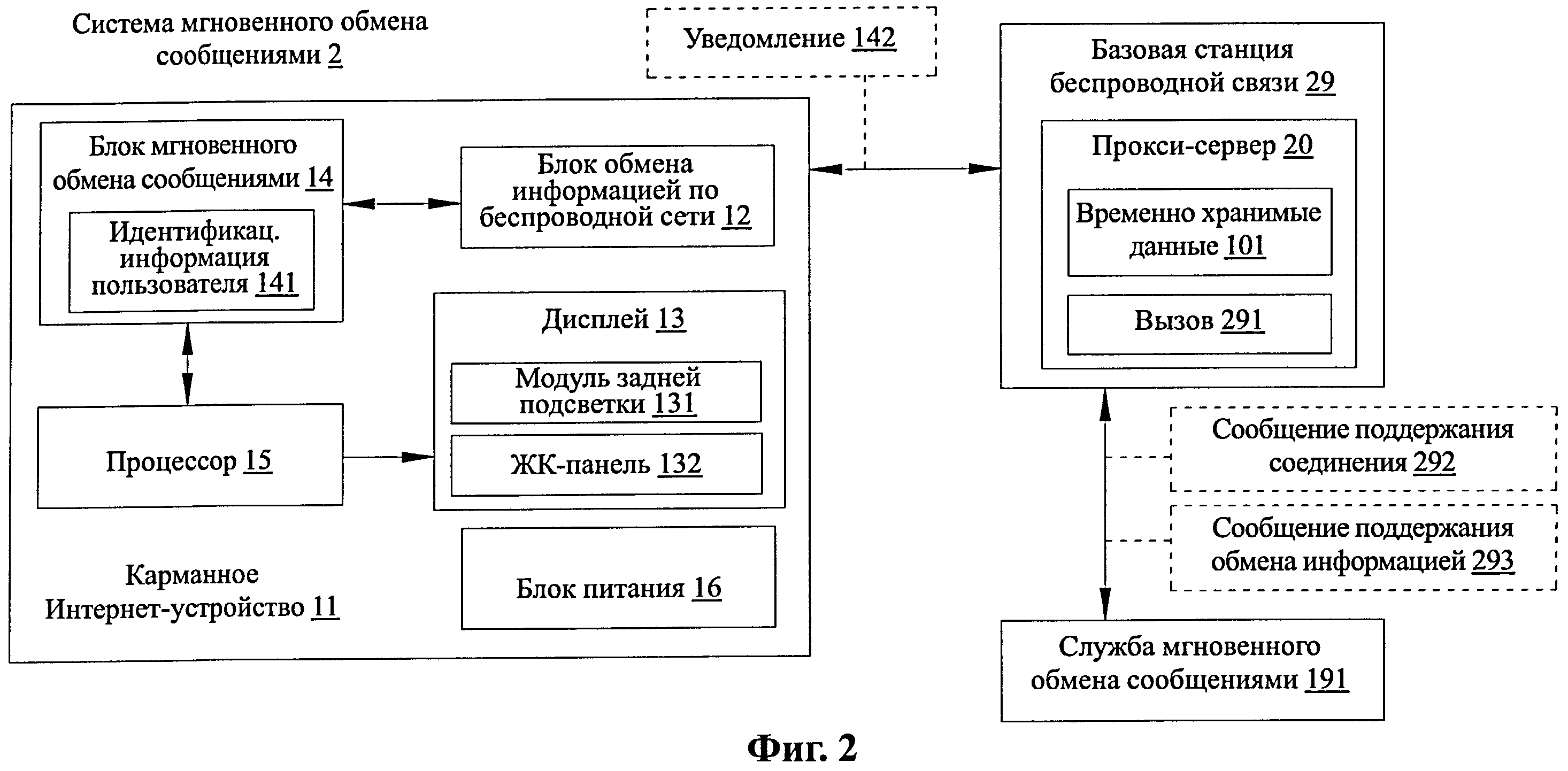 Система мгновенного обмена сообщениями