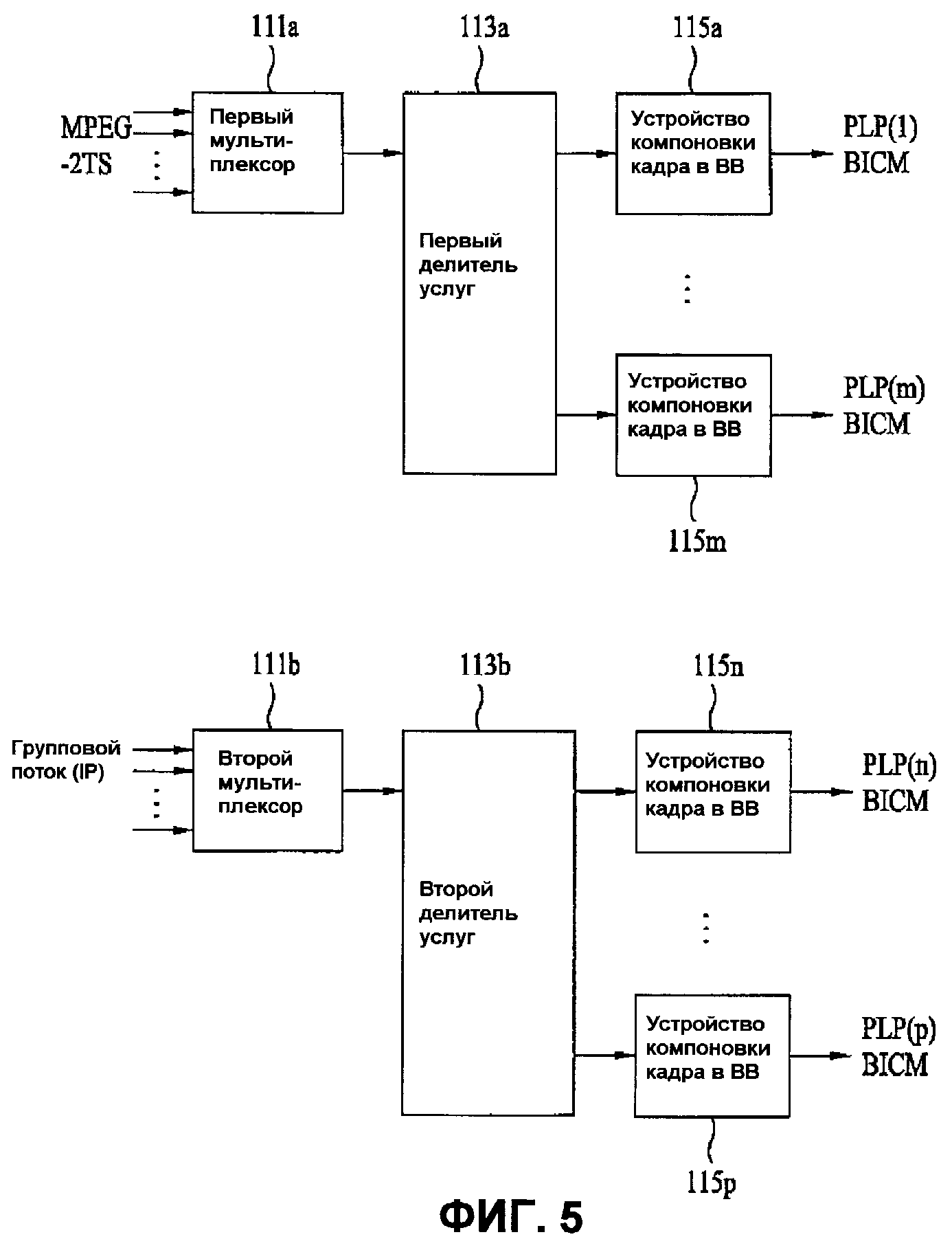 Прием радиосигнала. Блок приема сигнала. Блок радиореле relay-1. Блоки приема сигнала. Блок радиореле hite pro relay.