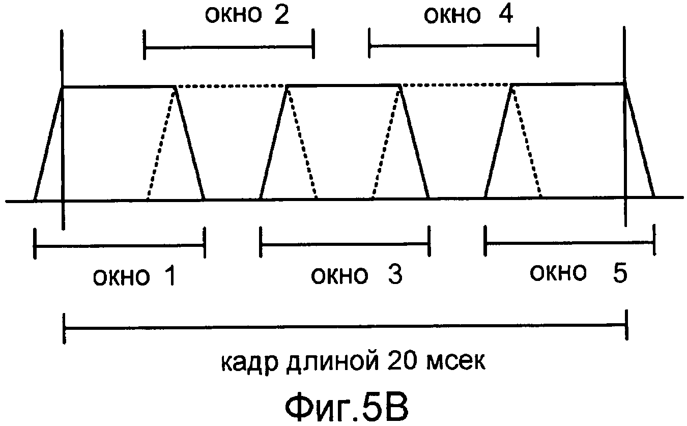 Длина кадра