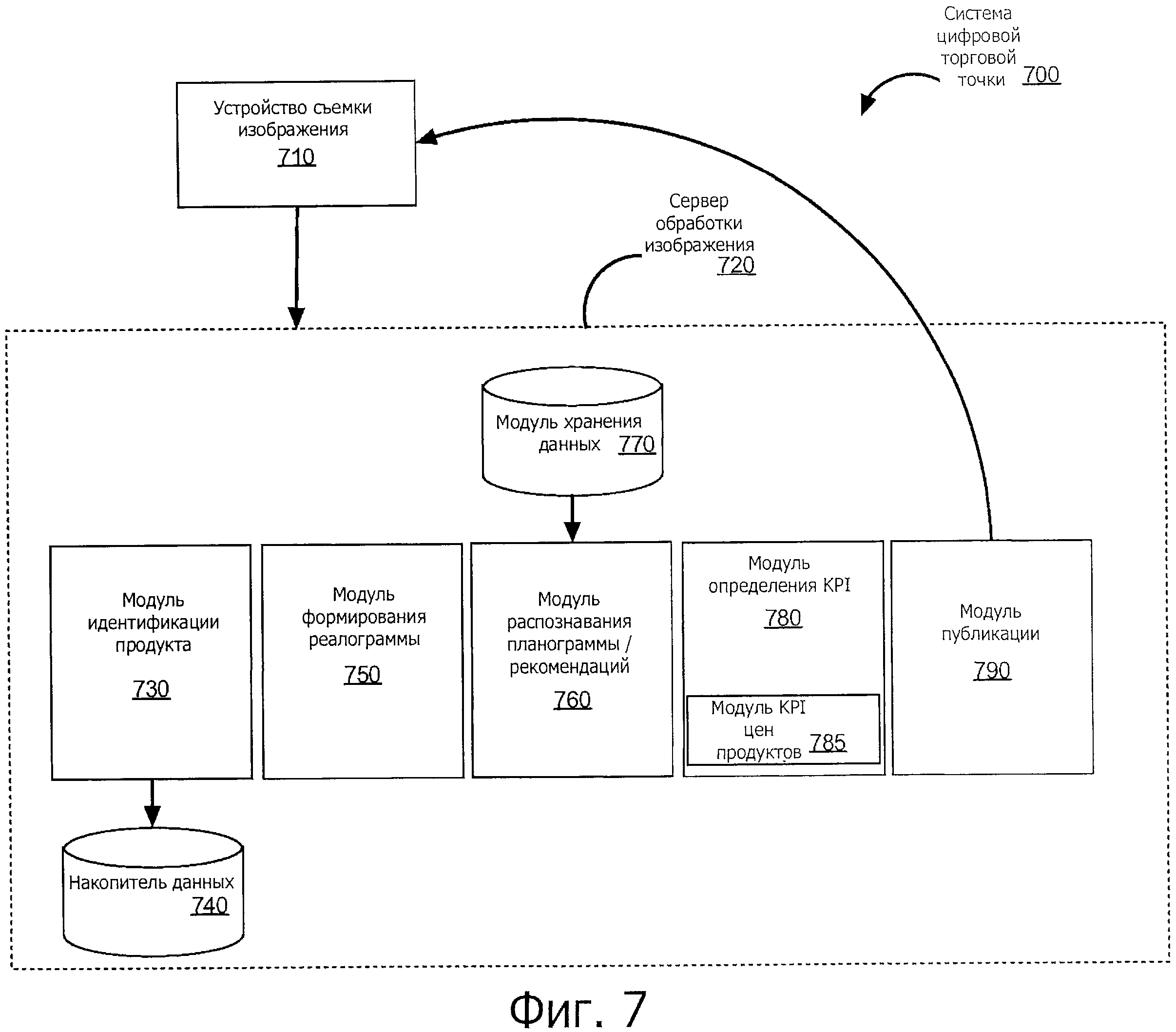 патент образец. патент на автоперевозки для ип. внешний вид патента. патент. патент на телефон.