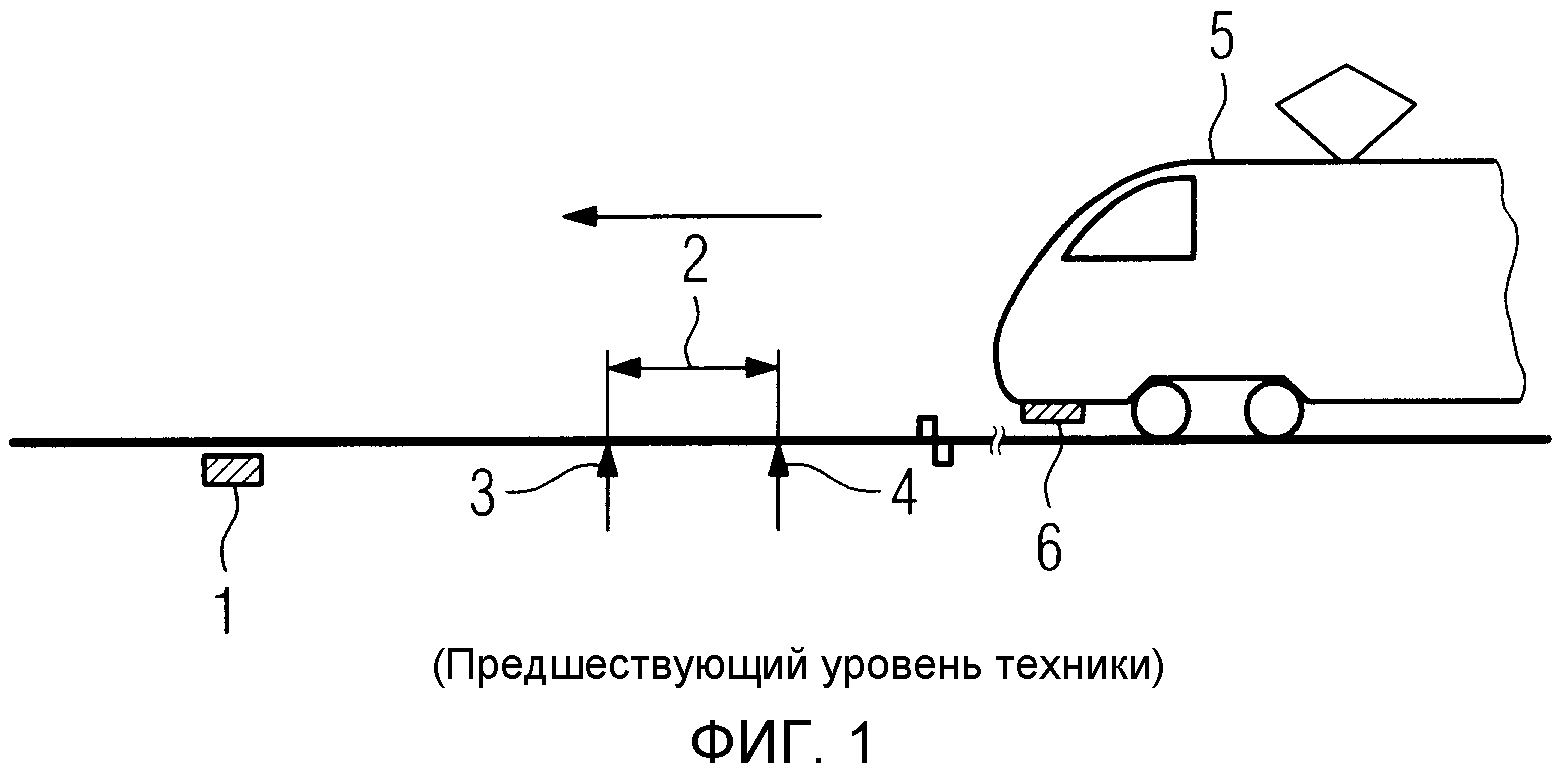 Работа контроль скорости. Статические и динамические нагрузки в строительстве. Статические и динамические нагрузки на здание. Статическая нагрузка и динамическая нагрузка. Динамические нагрузки от