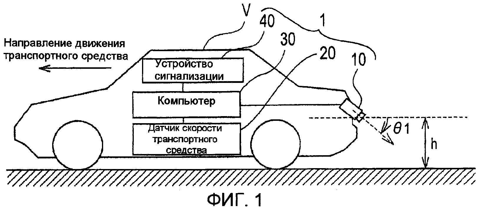 Уровень техники. Система Смита при вождении автомобиля.