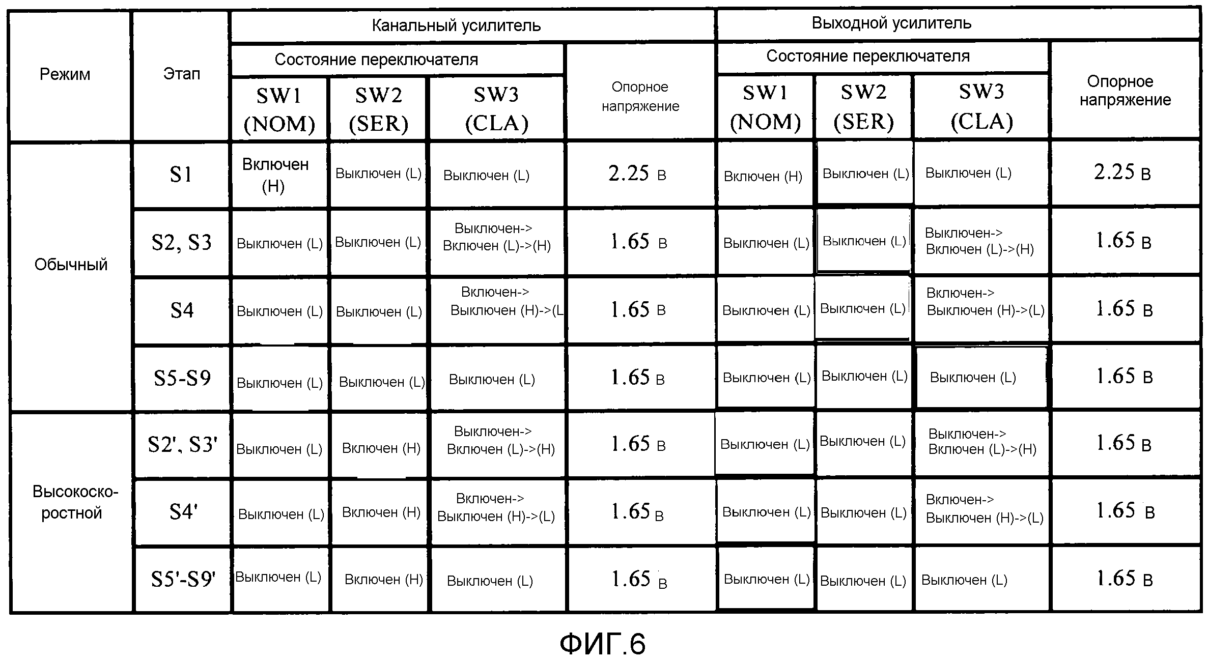 Автобус барыбино красный путь