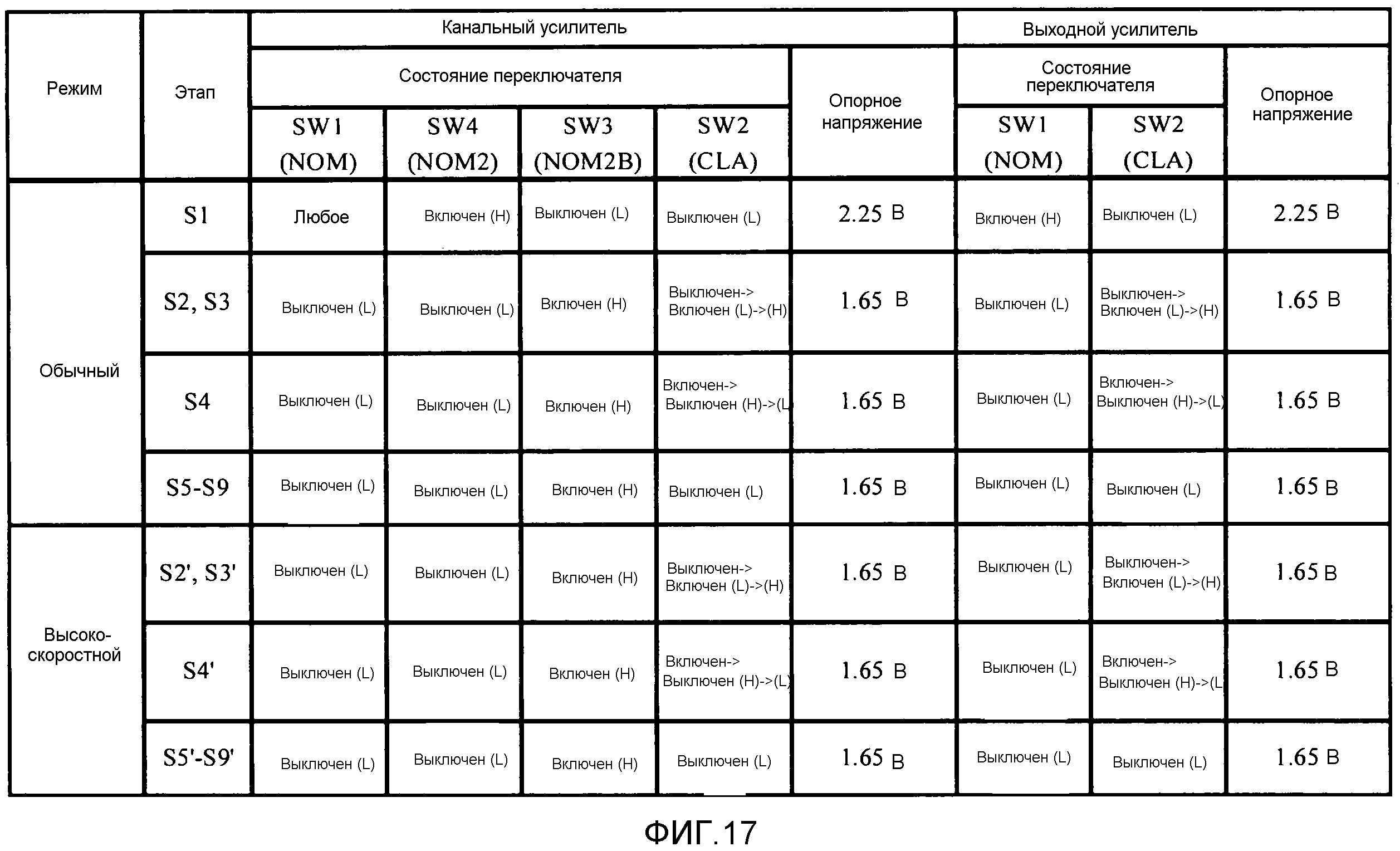 Барыбино угрюмово расписание