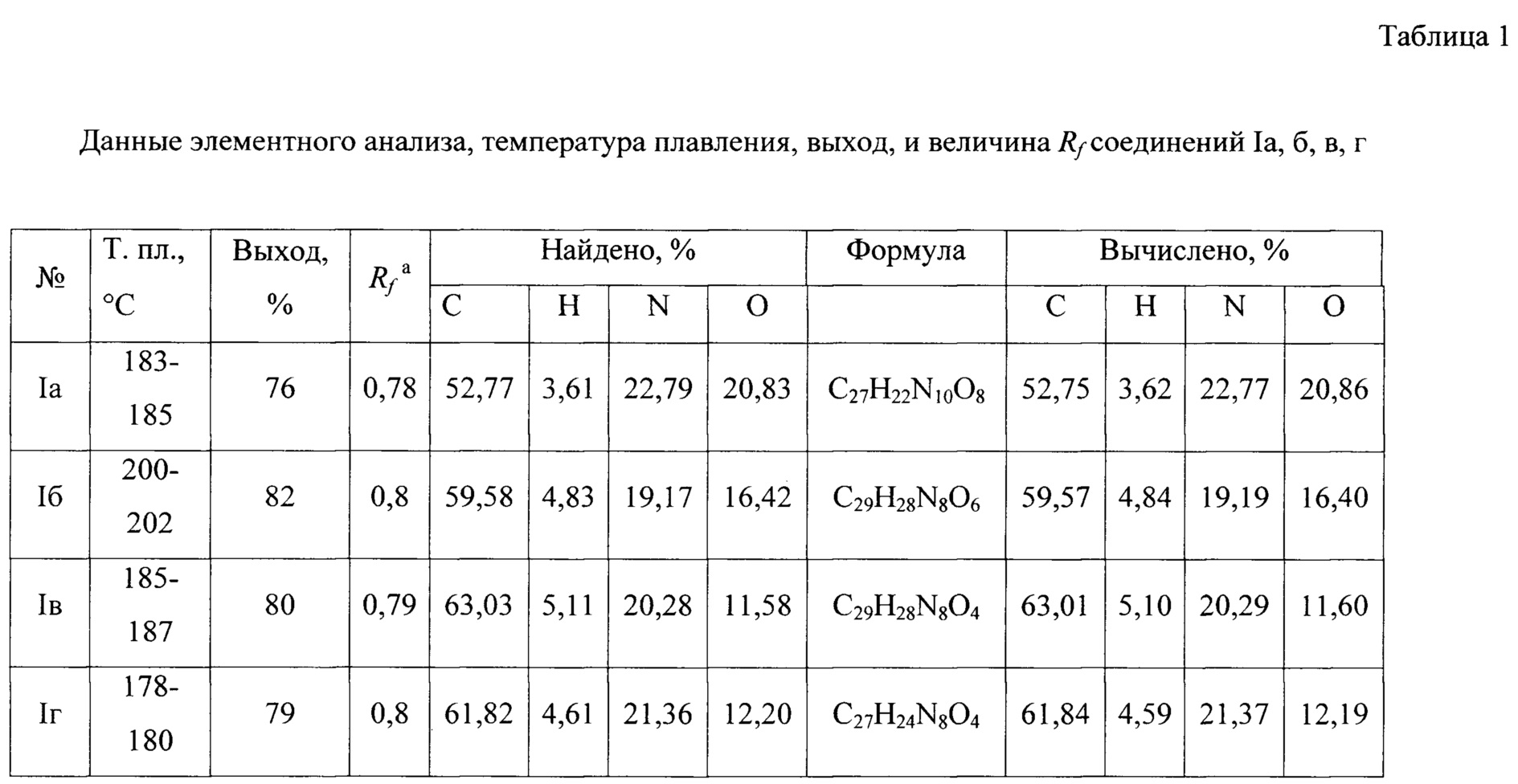 Кислоты 1 вариант