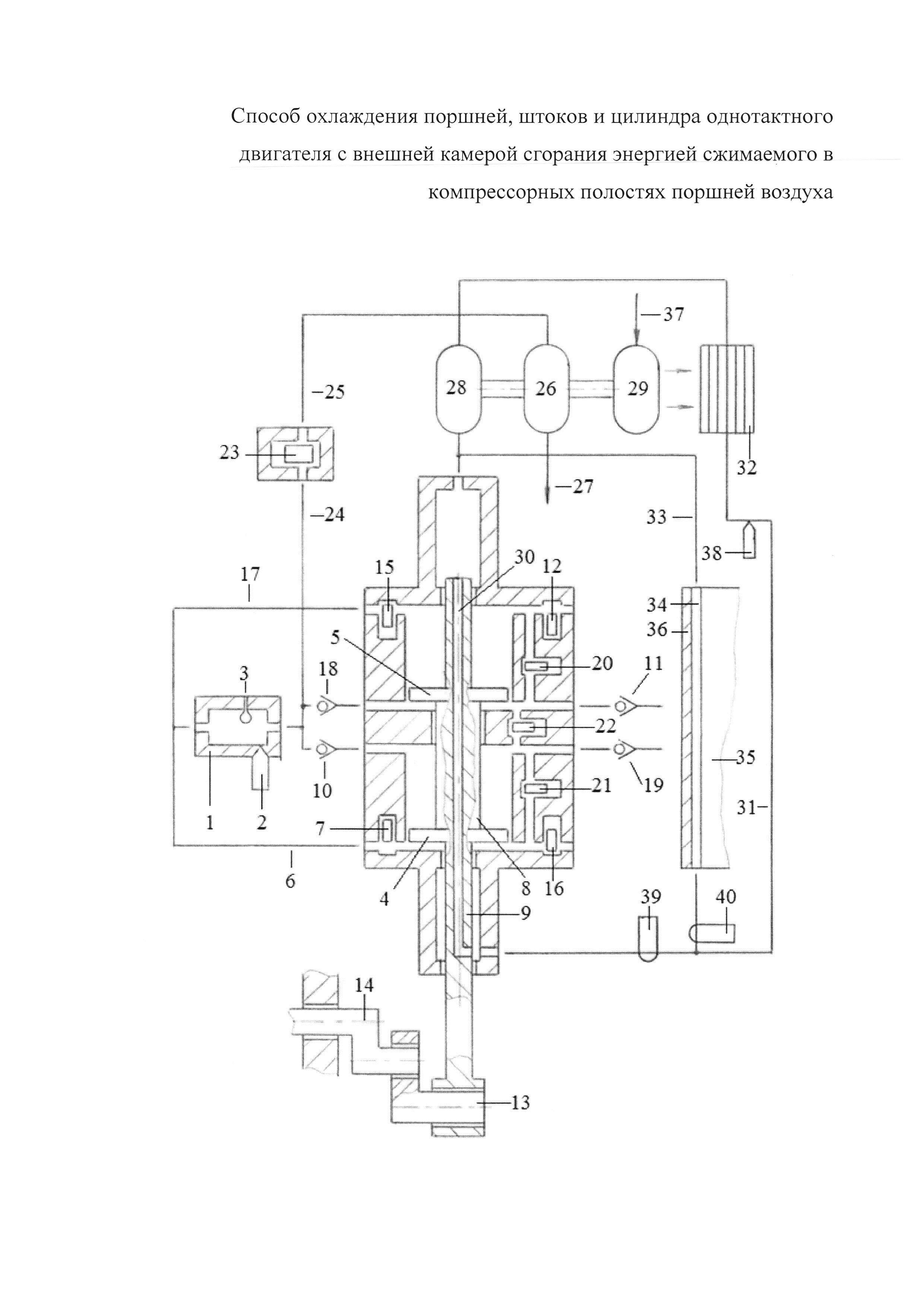 Однотактный двигатель