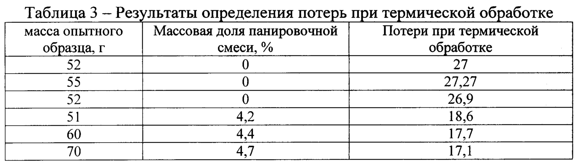 Приложение N 6. Таблицы и нормы  - ГАРАНТ