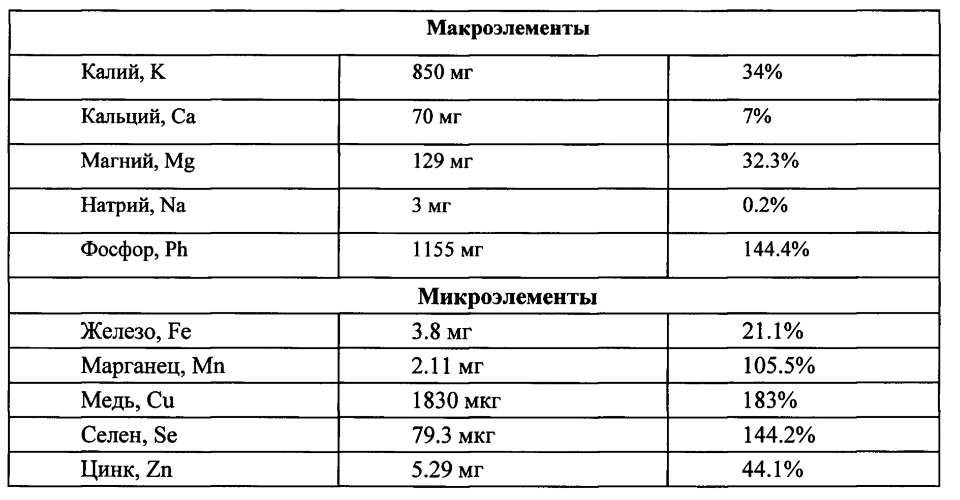 Калий натрий норма. Кальция, калия, натрия, магния нормы. Кальций калий натрий магний норма. Норма кальция магния калия натрия в крови. Норма калия и магния в организме.