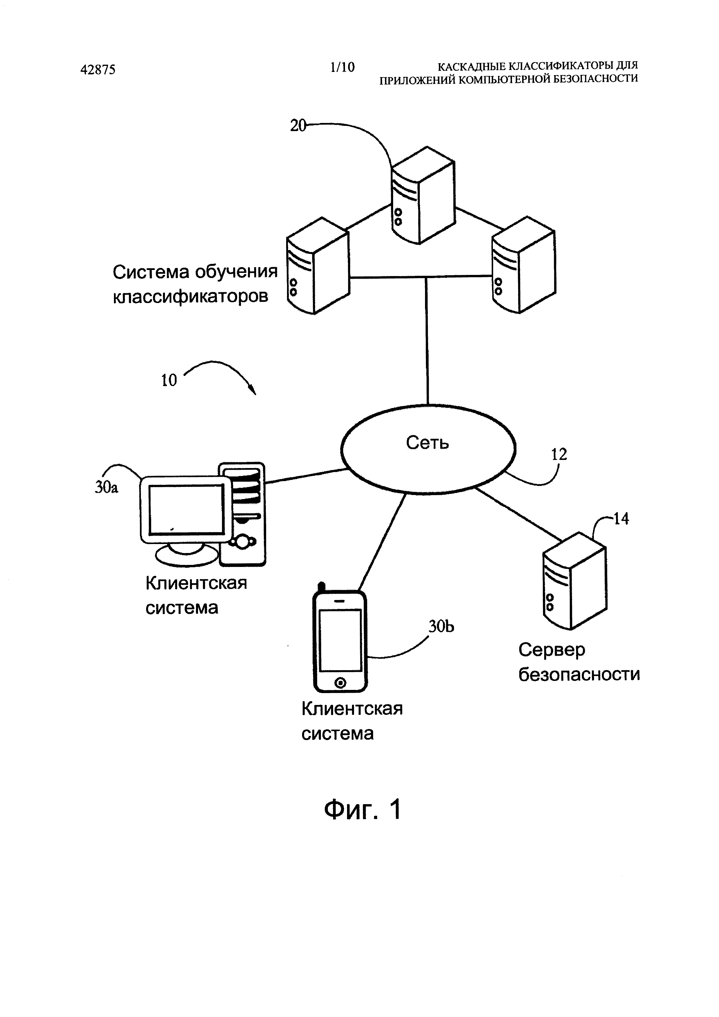 Каскадный классификатор. Классификатор пневматический пк-2. Каскадный классификатор. Алгоритм работы системы распознавания лица. Воздушные классификаторы для разделения частиц размером.
