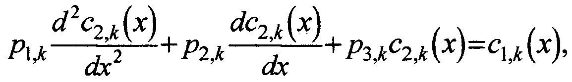 Коэффициент c1. Отношение сигнал шум формула. Коэффициент q p,n. Сигнал шум формула