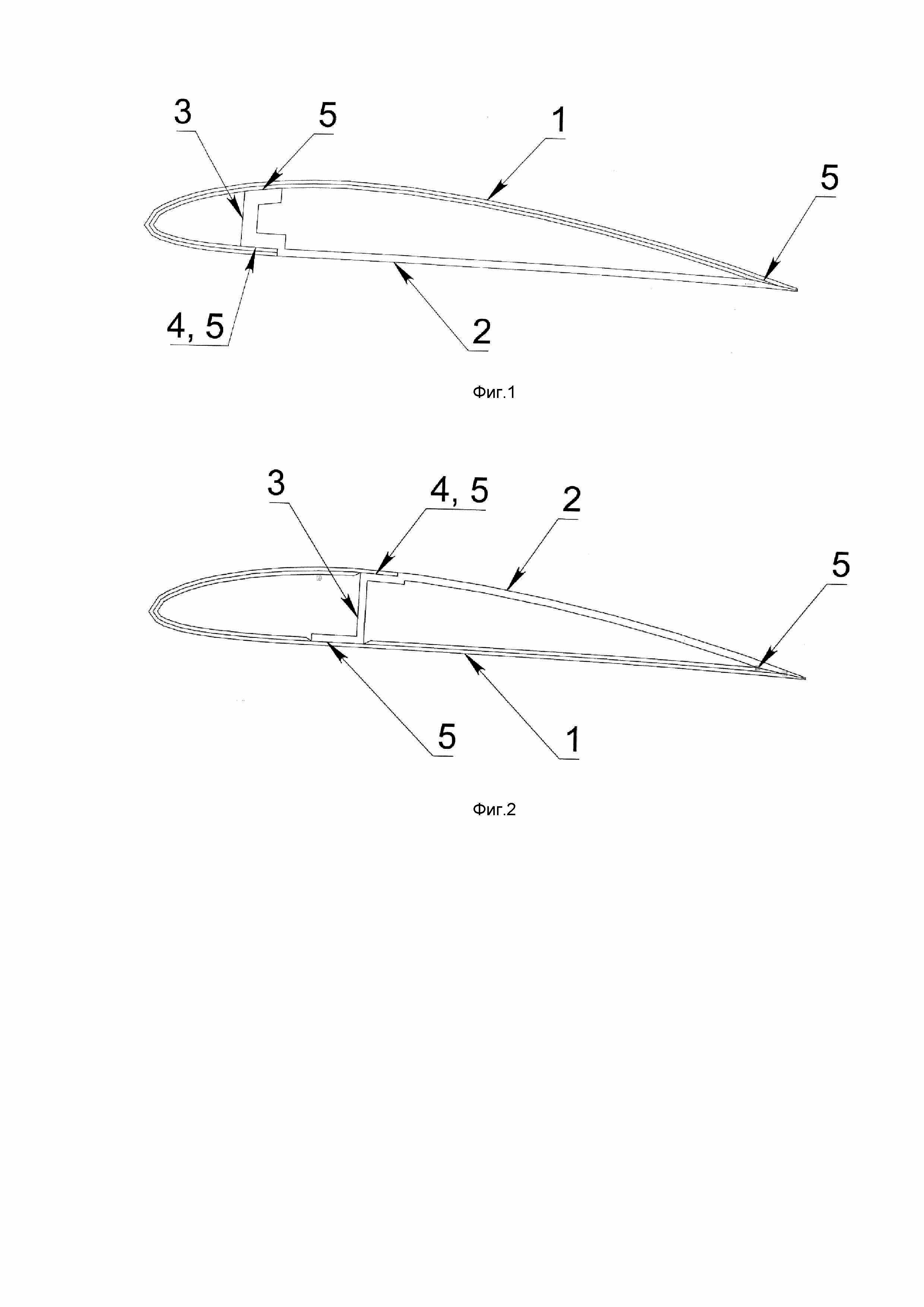 летательную поверхность крыла создают. контурное перо птиц состоит. маховые крылья строение. летательную поверхность крыла создают. закрылки крюгера.