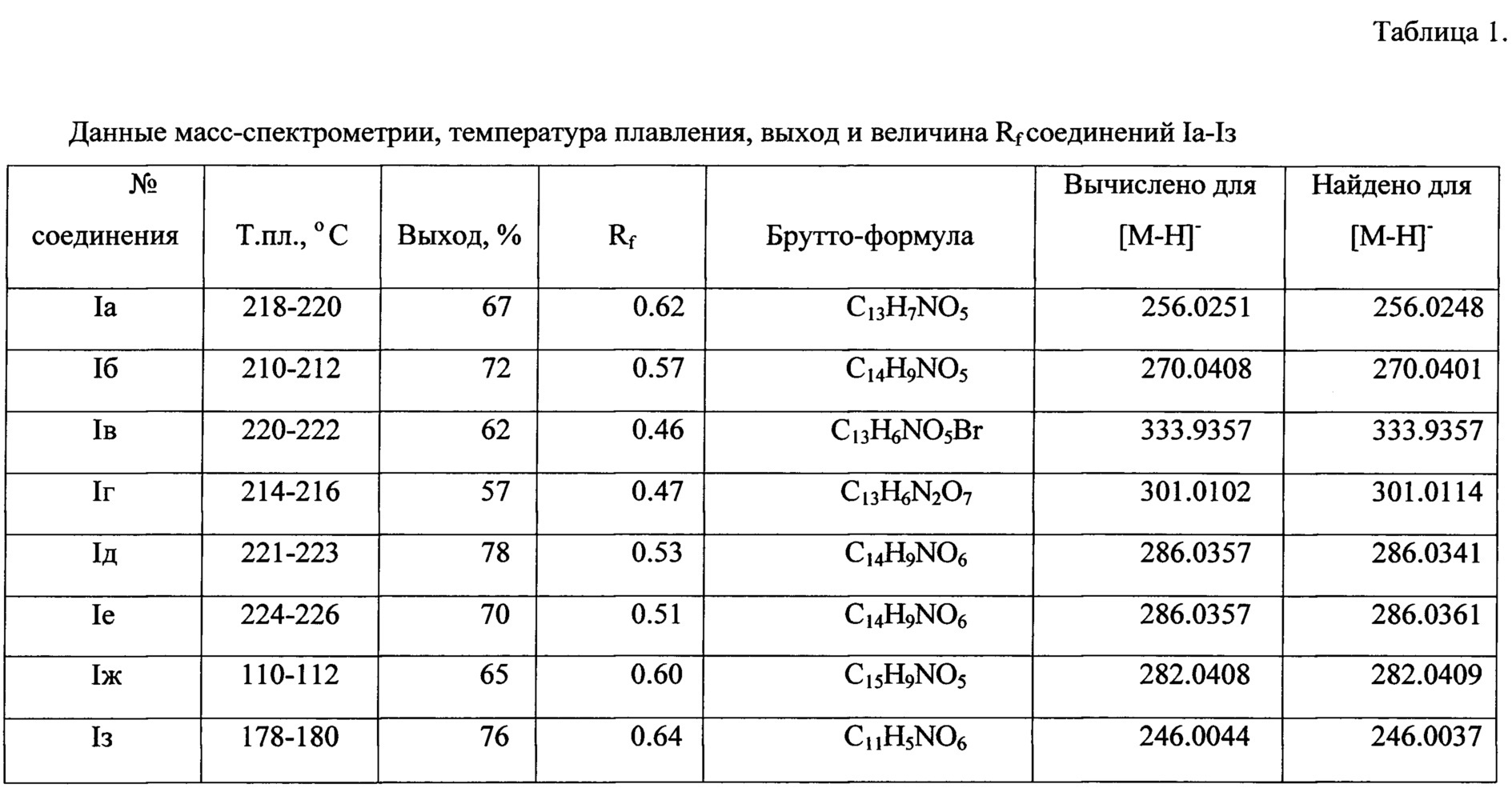 Натяжные потолки до какой температуры нагревают комнату