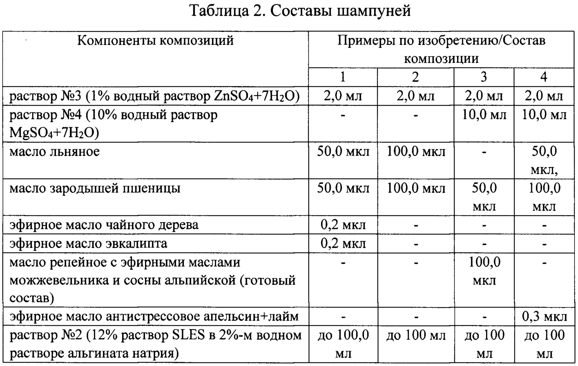 простые групповые комбинированные виды таблиц фото 16