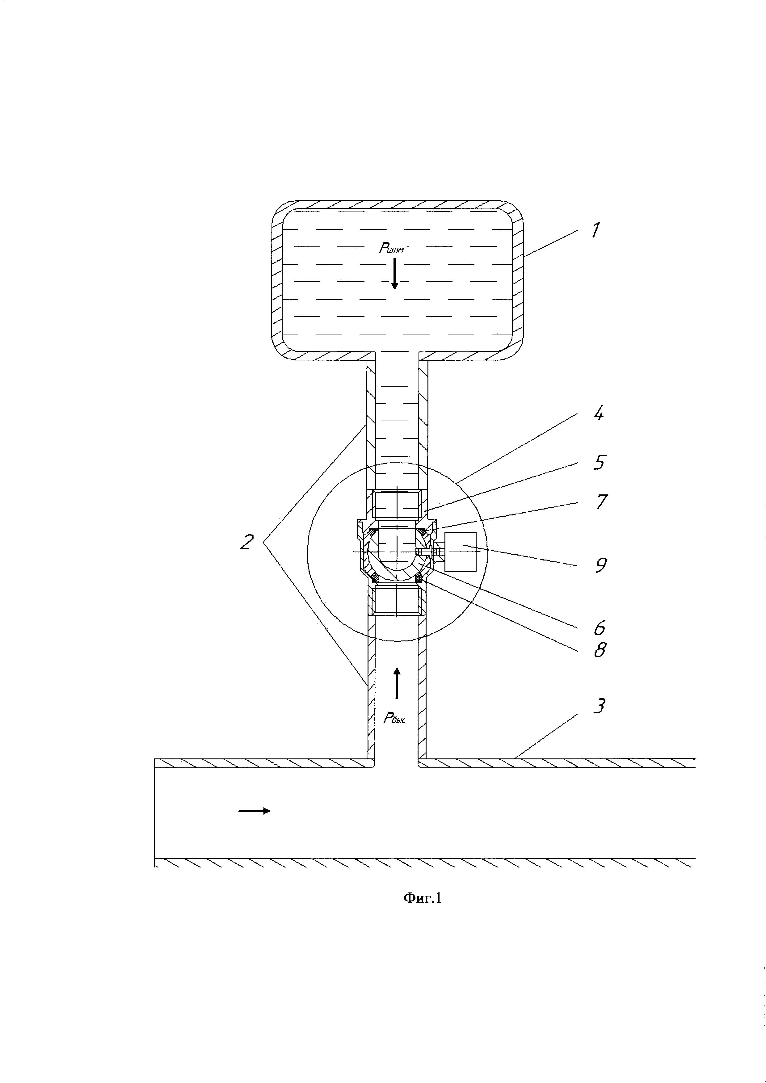 Одорант Природного Газа Купить В Москве