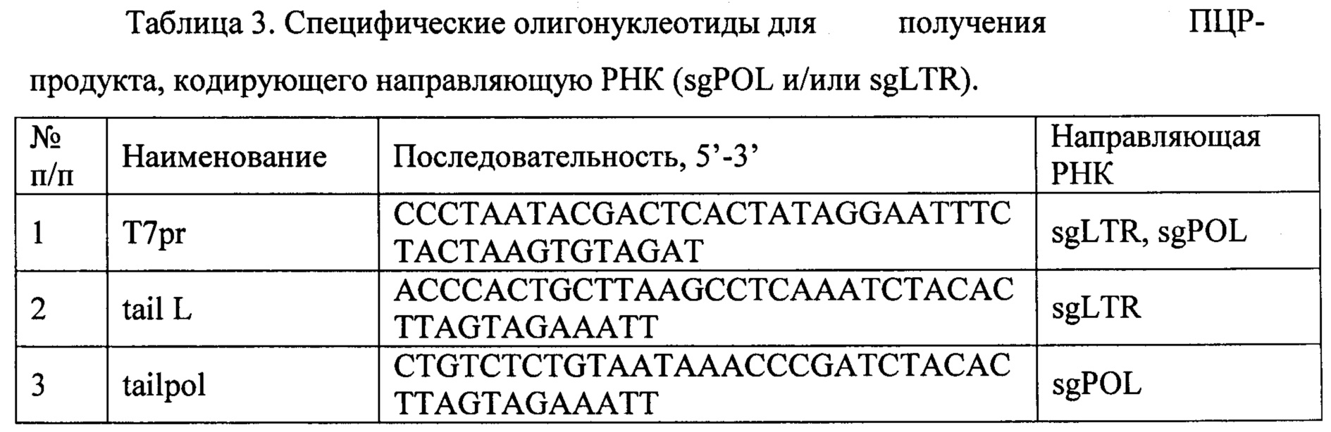 Таблица генетического кода метионин. Последовательность ну. Значение уникальных последовательностей нуклеотидов. Мутация выпадение нуклеотида. Уникальные последовательности днк.