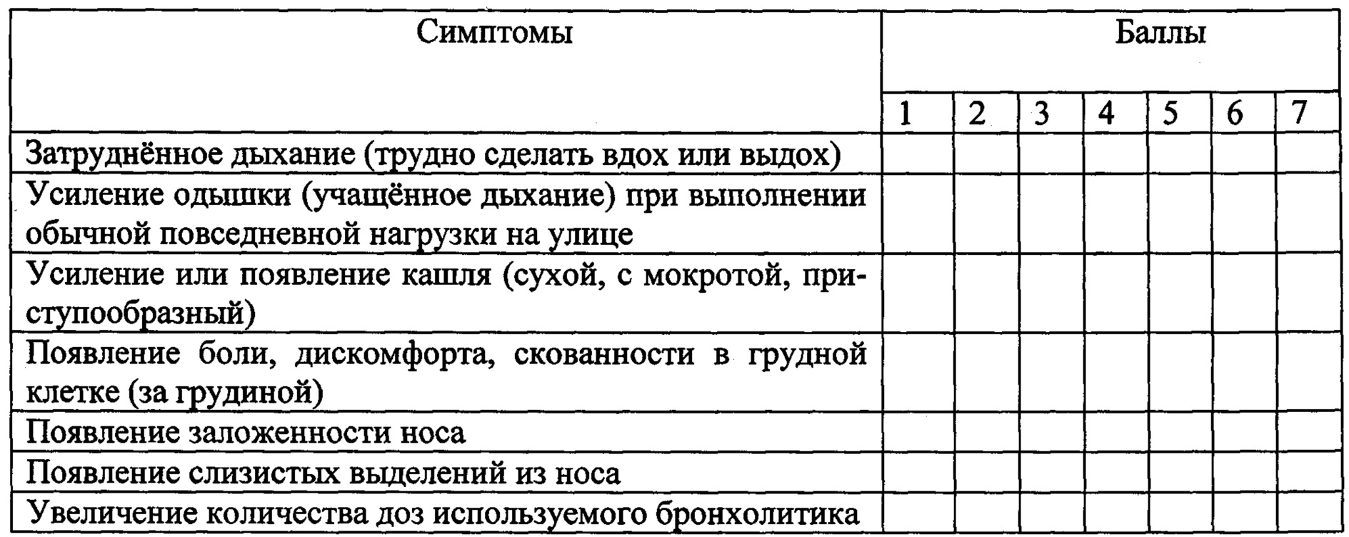 Дневник самоконтроля при бронхиальной астме образец