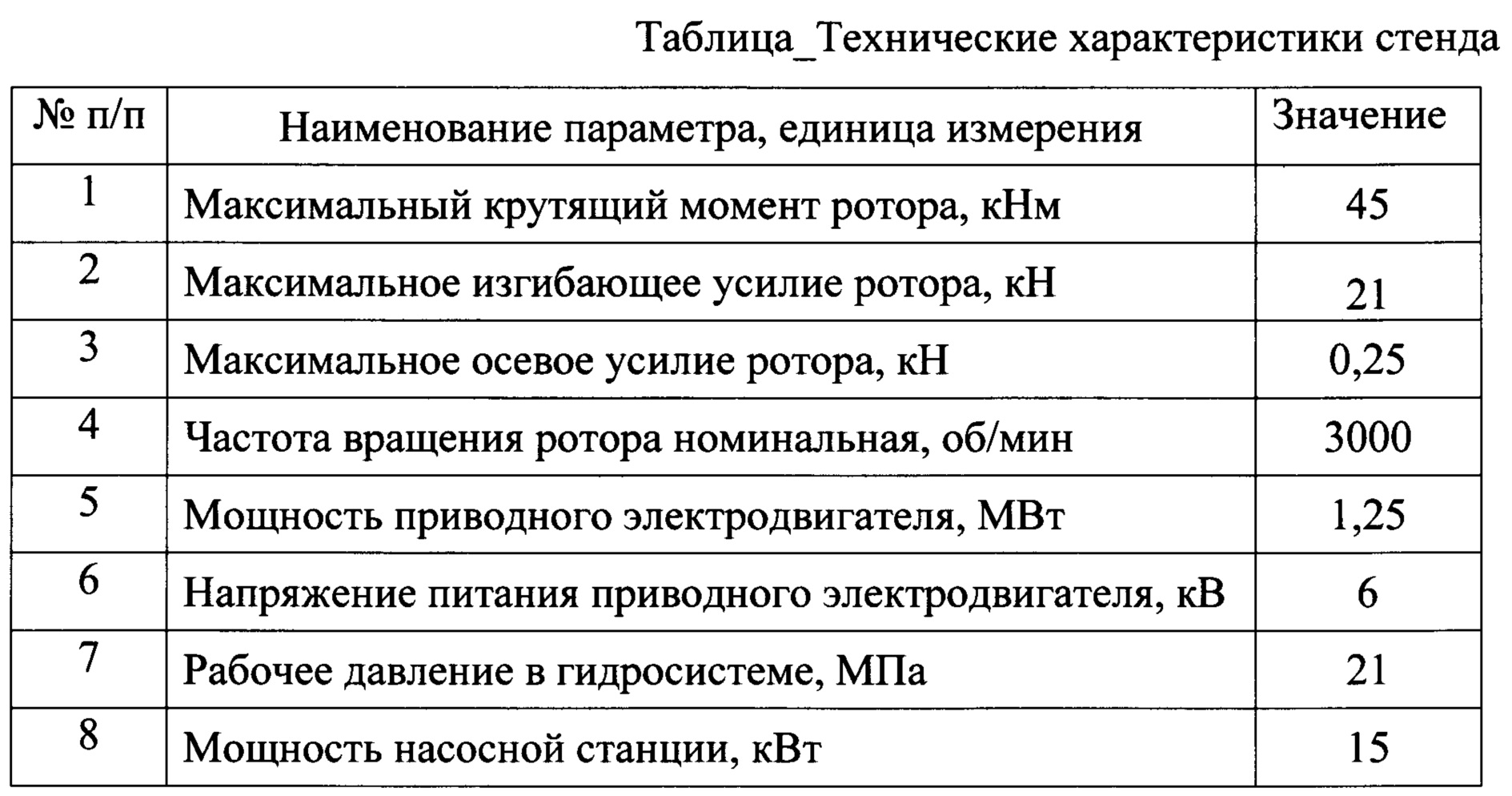 характеристики стендов. круг силы джоджо. стенд по мобилизационной подготовке и воинскому учету. джо джо стенды круг силы. характеристики стендов.