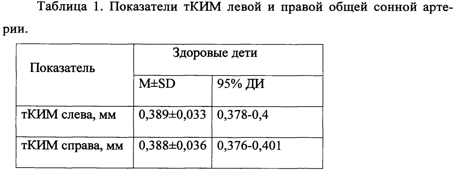 Медиа норма