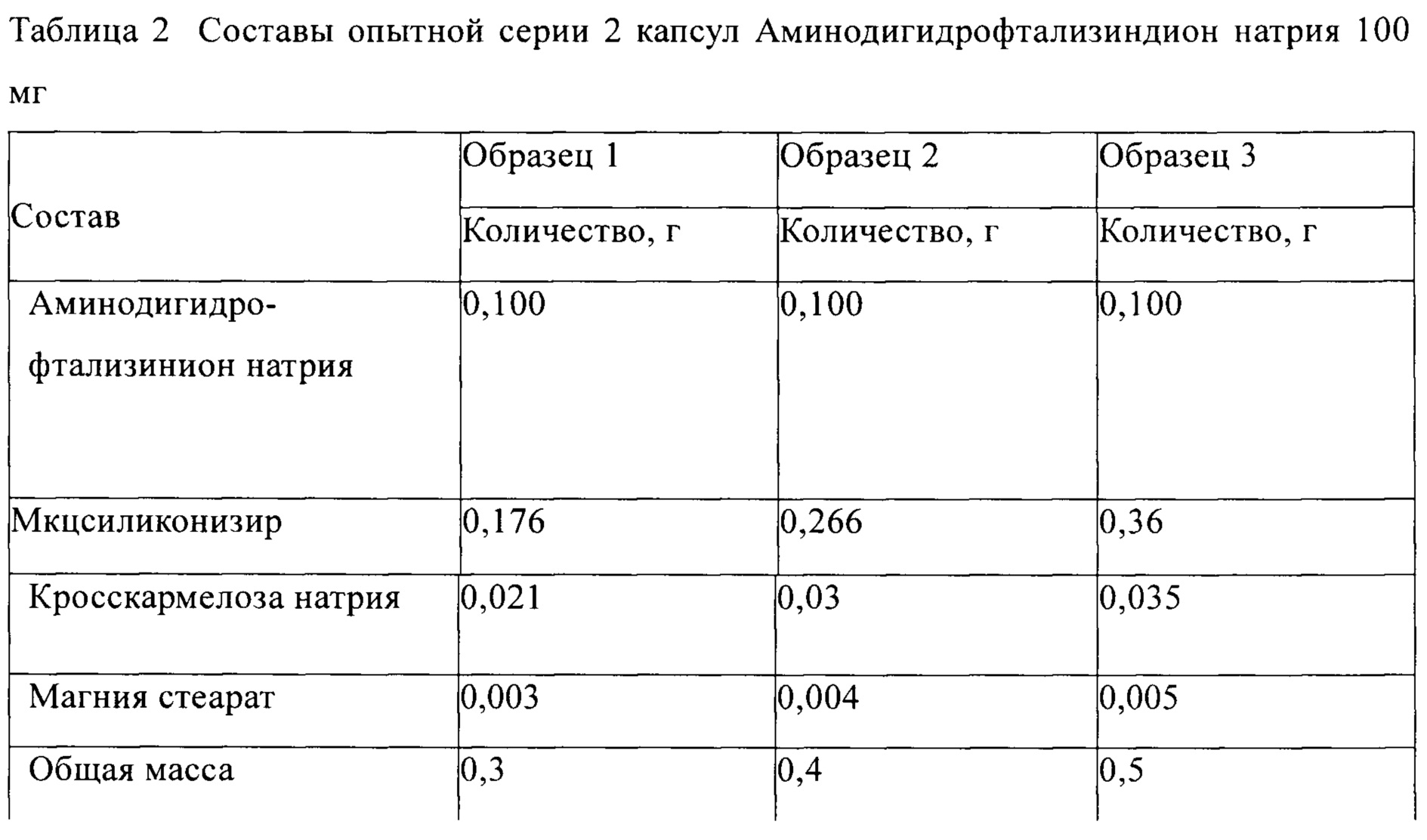 какова вероятность заразиться при минете фото 75