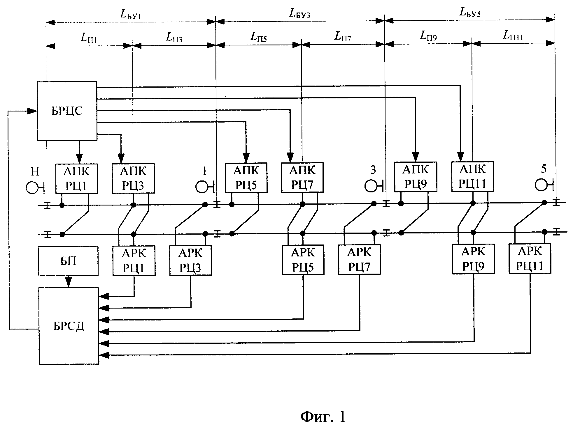 Интервальное 8 16 схема