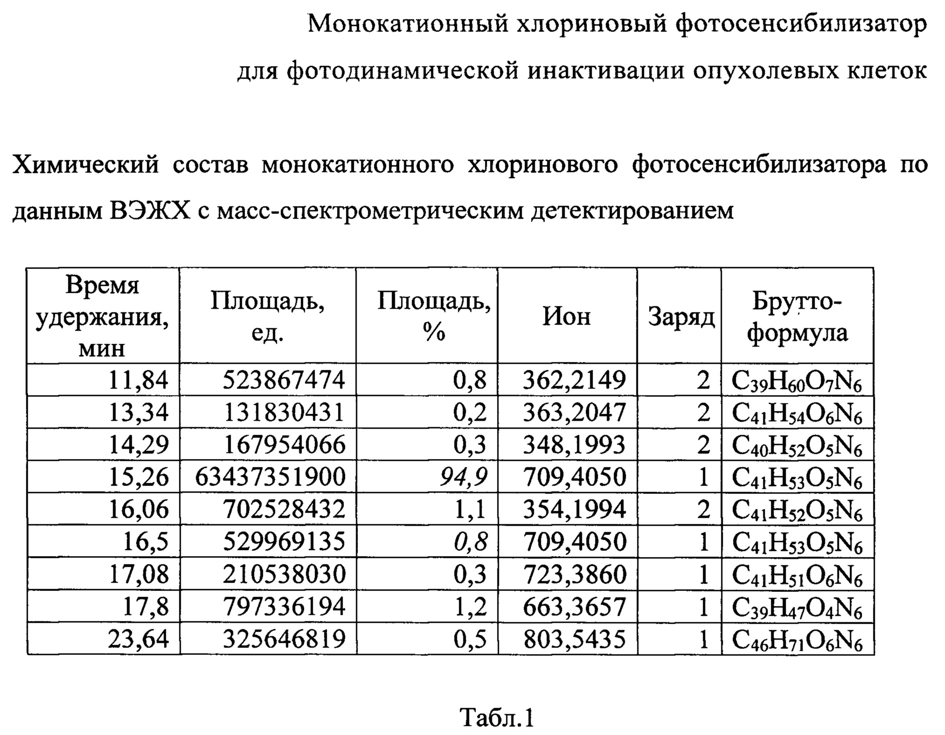 Оплата за патент в 2023