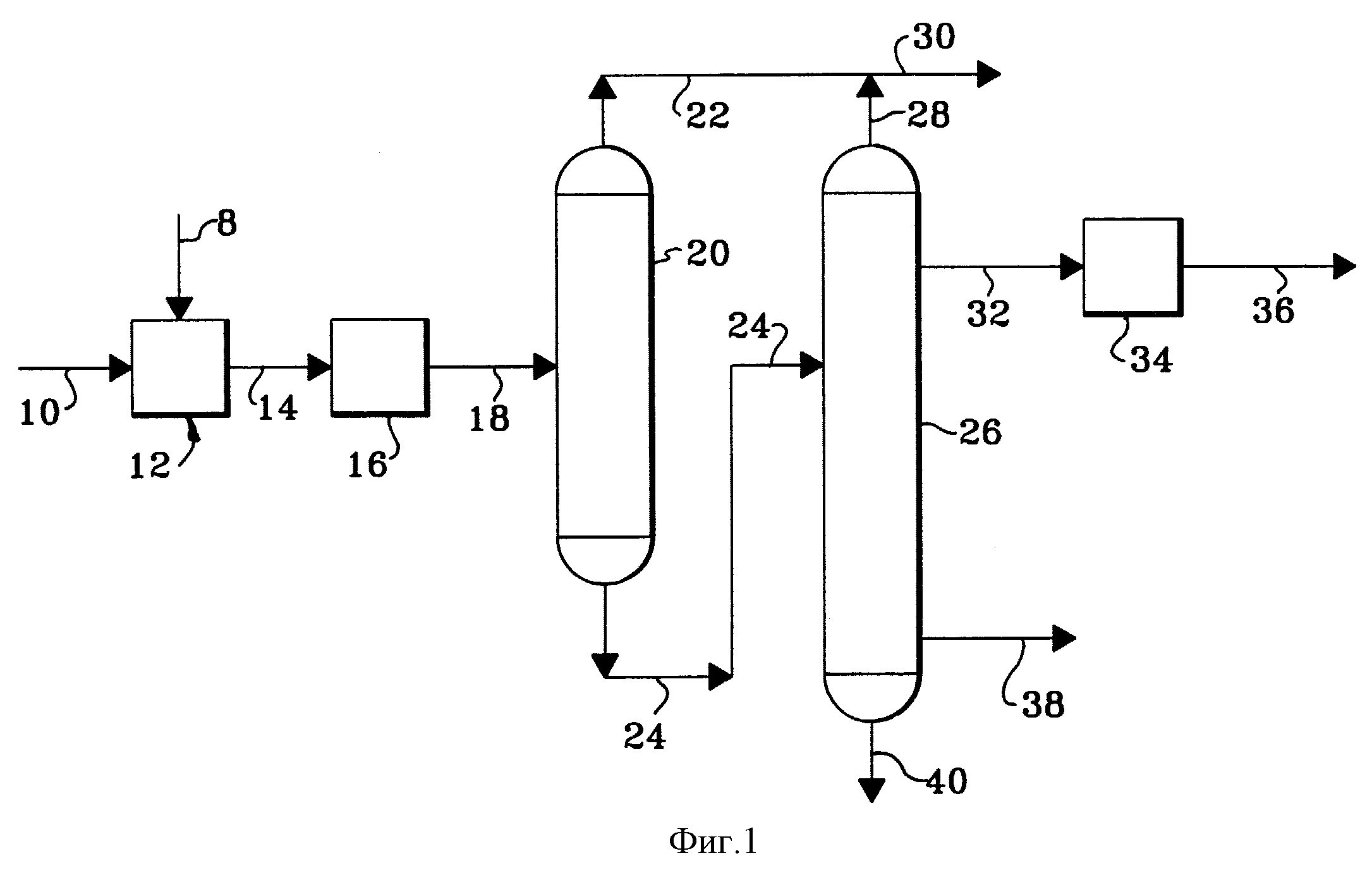 Methanol steam reforming фото 118