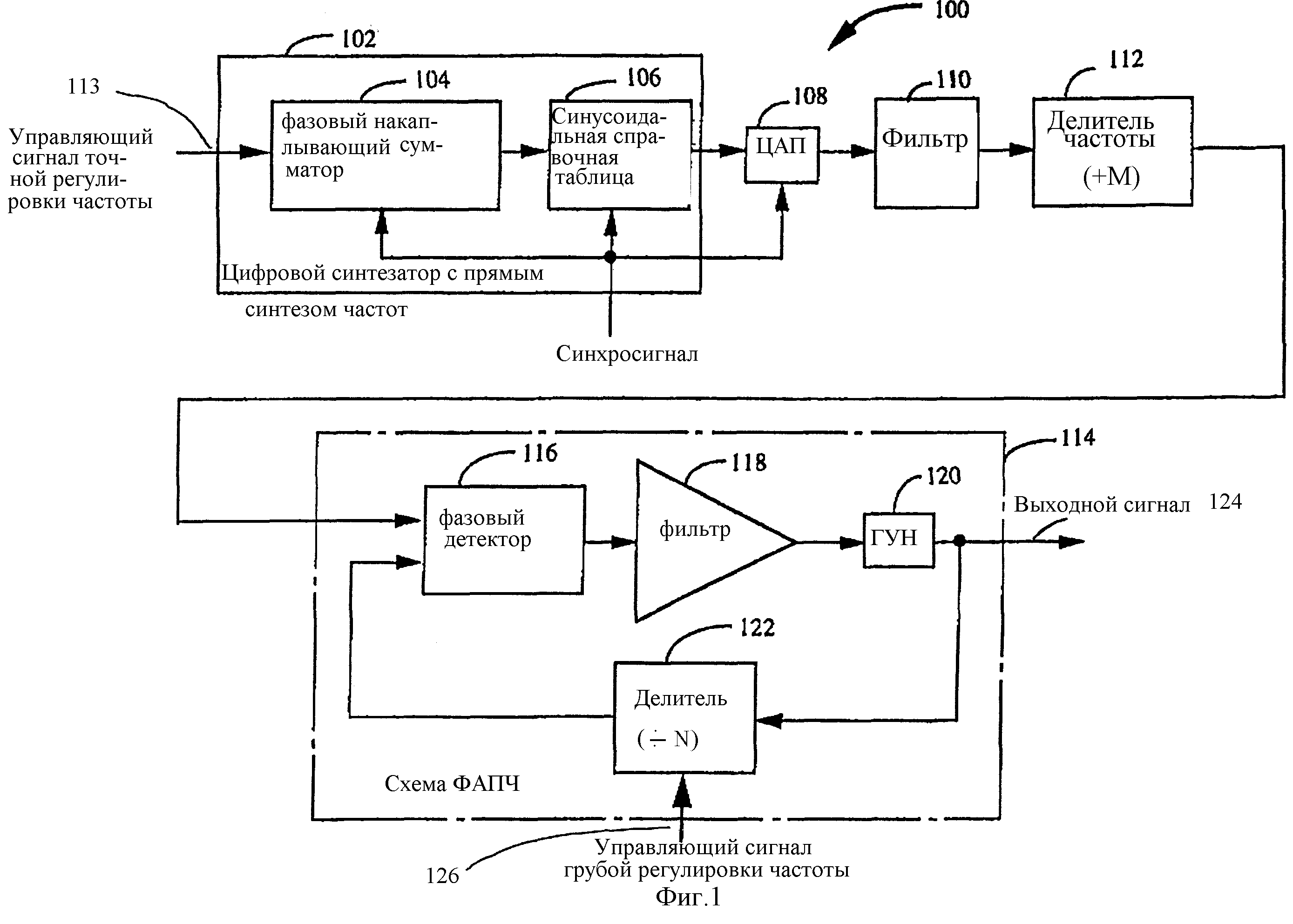 Блок частот. Структурная схема фазовой автоподстройки частоты. Цифровой синтезатор частоты с ФАПЧ. Фазовый детектор ФАПЧ схема. Структурная схема синтезатора частот с ФАПЧ.