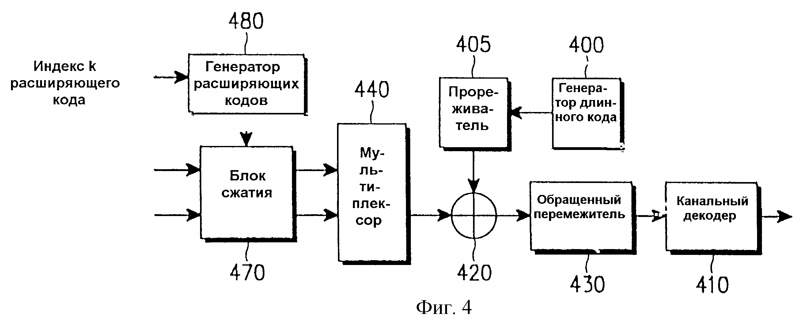 очную с применением дот и эо фото 90