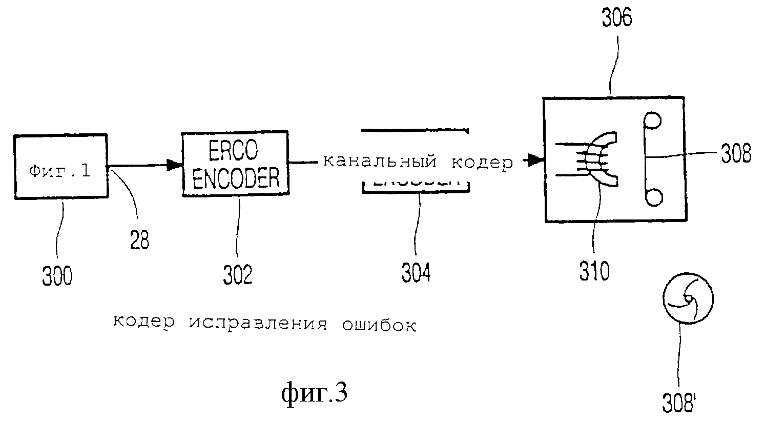 Передача информационных сигналов