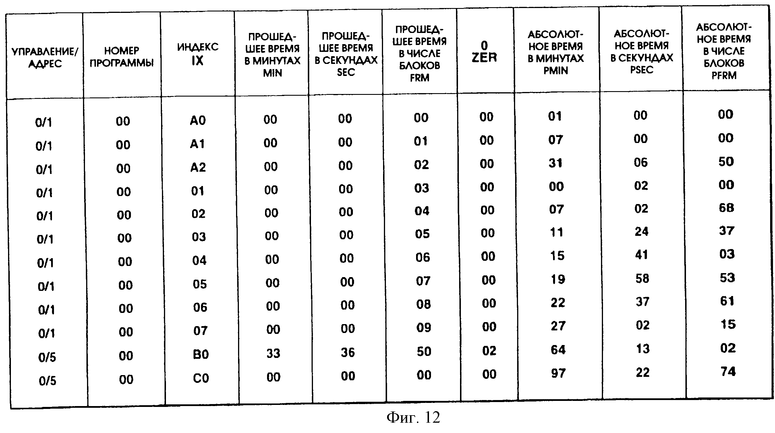 1/2 Какой Ду. Ду 1. Ксгш1 характеристики.