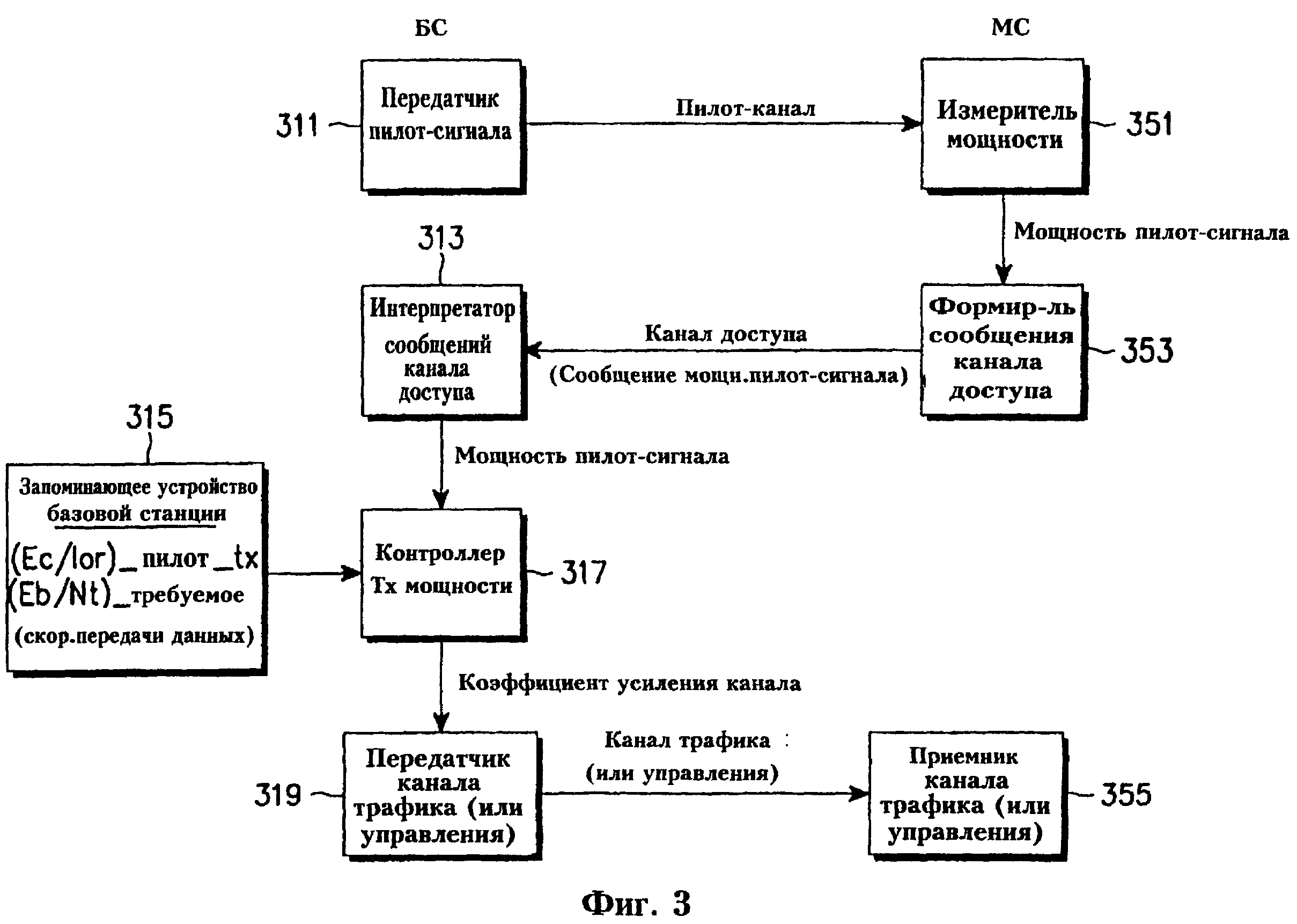 Технологическая связь канал канал. Канал прямой связи это. Гидравлический канал связи. Телесистема с гидравлическим каналом связи схема. Л2 канал связи.