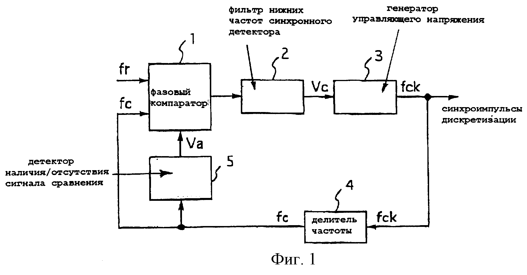 Автоподстройка частоты схема