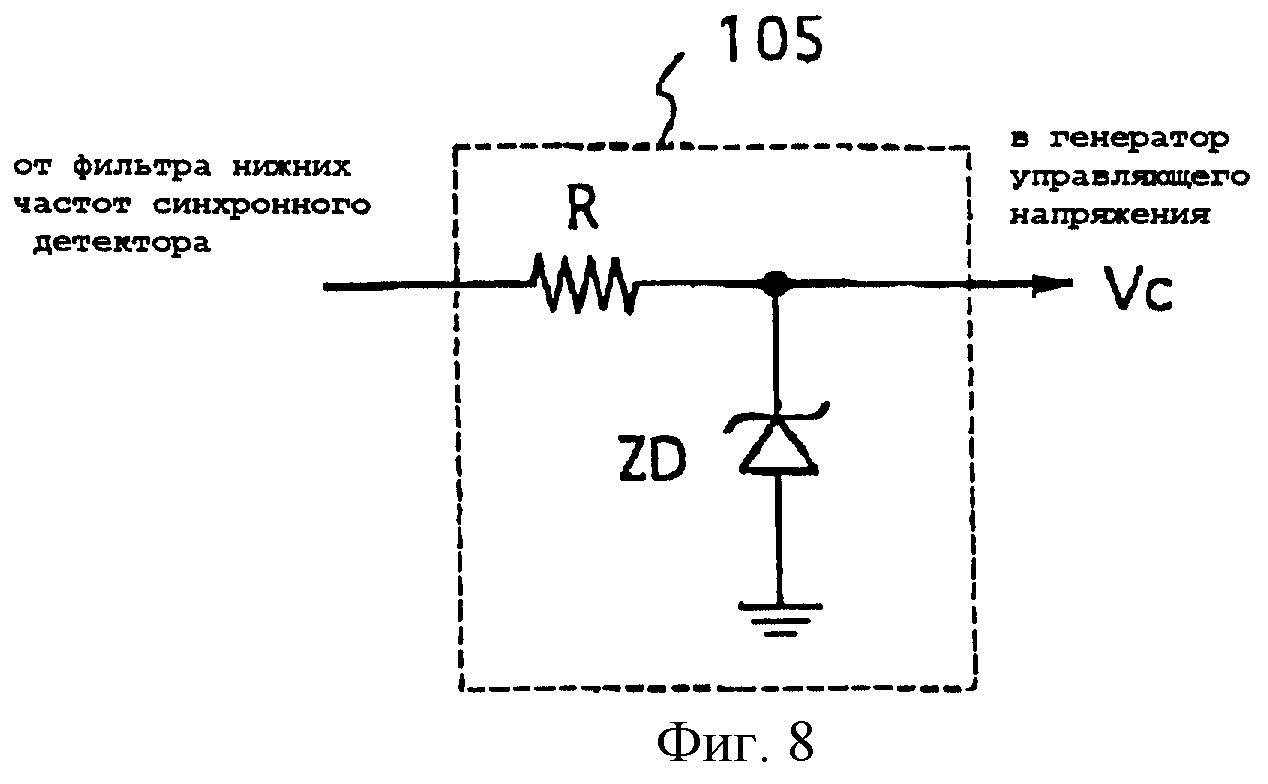 Синхронный детектор. Синхронное детектирование. Синхронный детектор 590кн4. Синхронный ам приемник с фапч схема. Синхронный детектор.