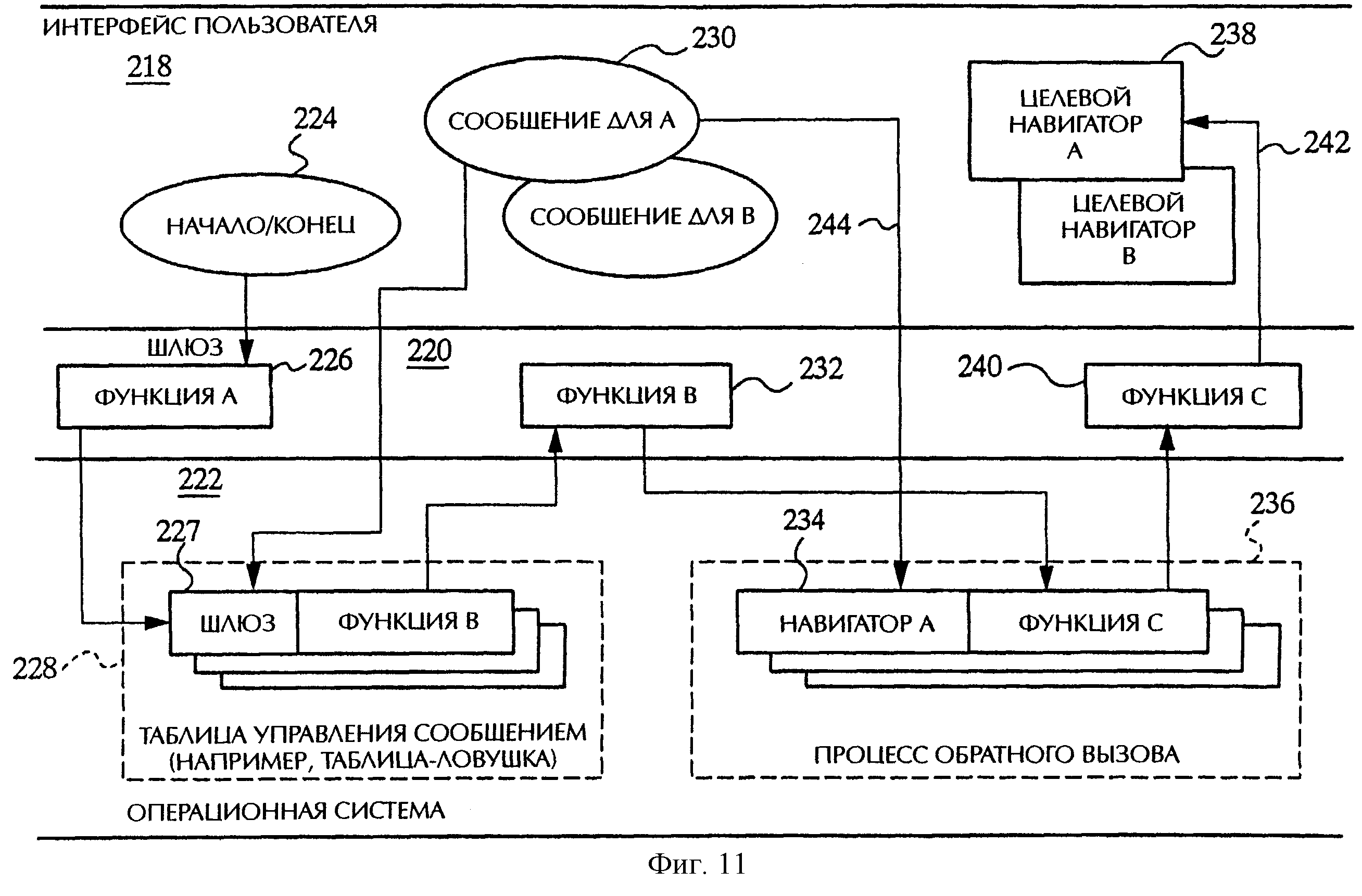 Функции системы google