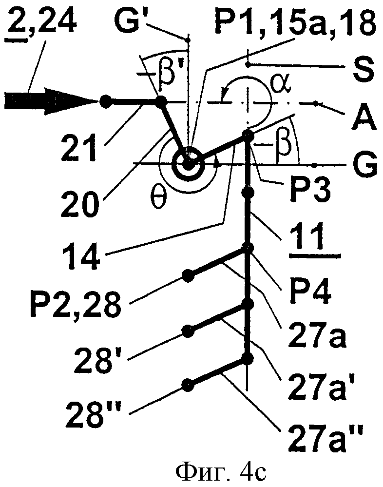 Схемы коммутационных аппаратов