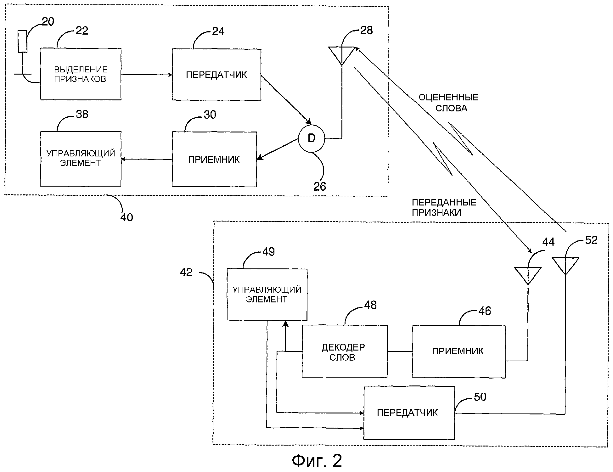 Модель речевого тракта. Акустоэлектрический канал утечки схема. Схема акустоэлектрического канала утечки информации. Анализатор мбс нелк. Системы передачи речевой информации.