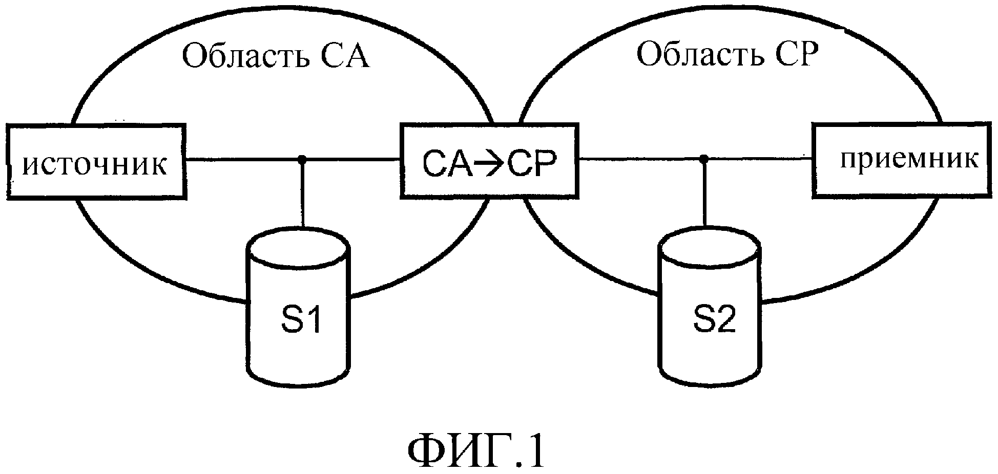 Условная система