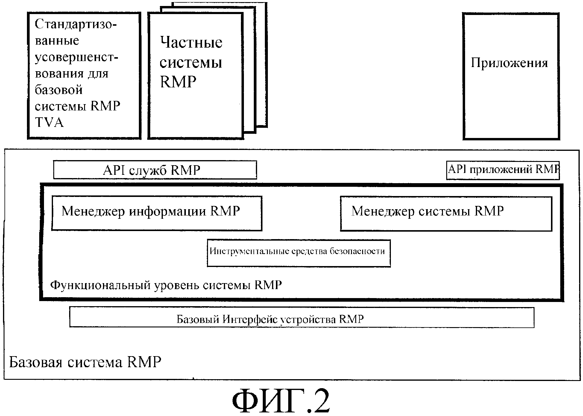 Система условного