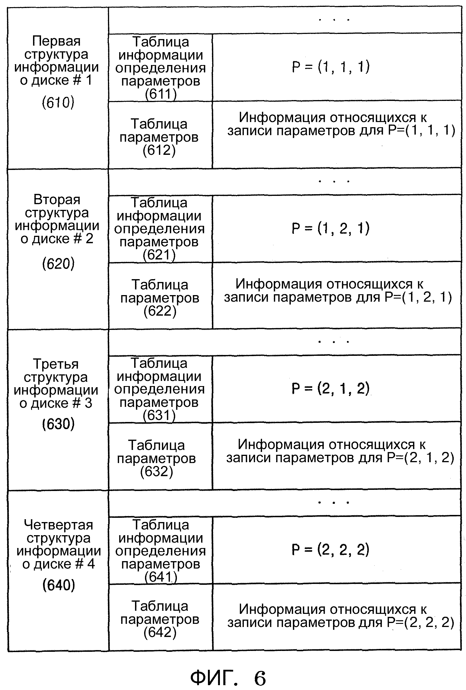 Параметры записи